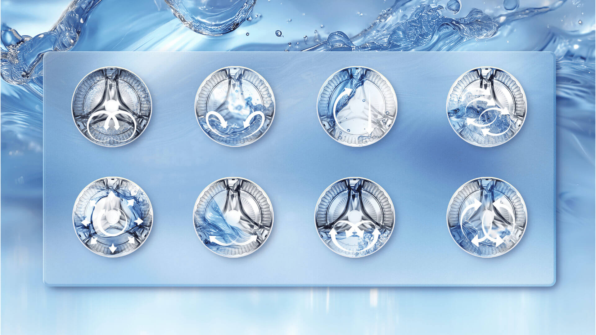 TCL washing machine with intelligent water flow combination