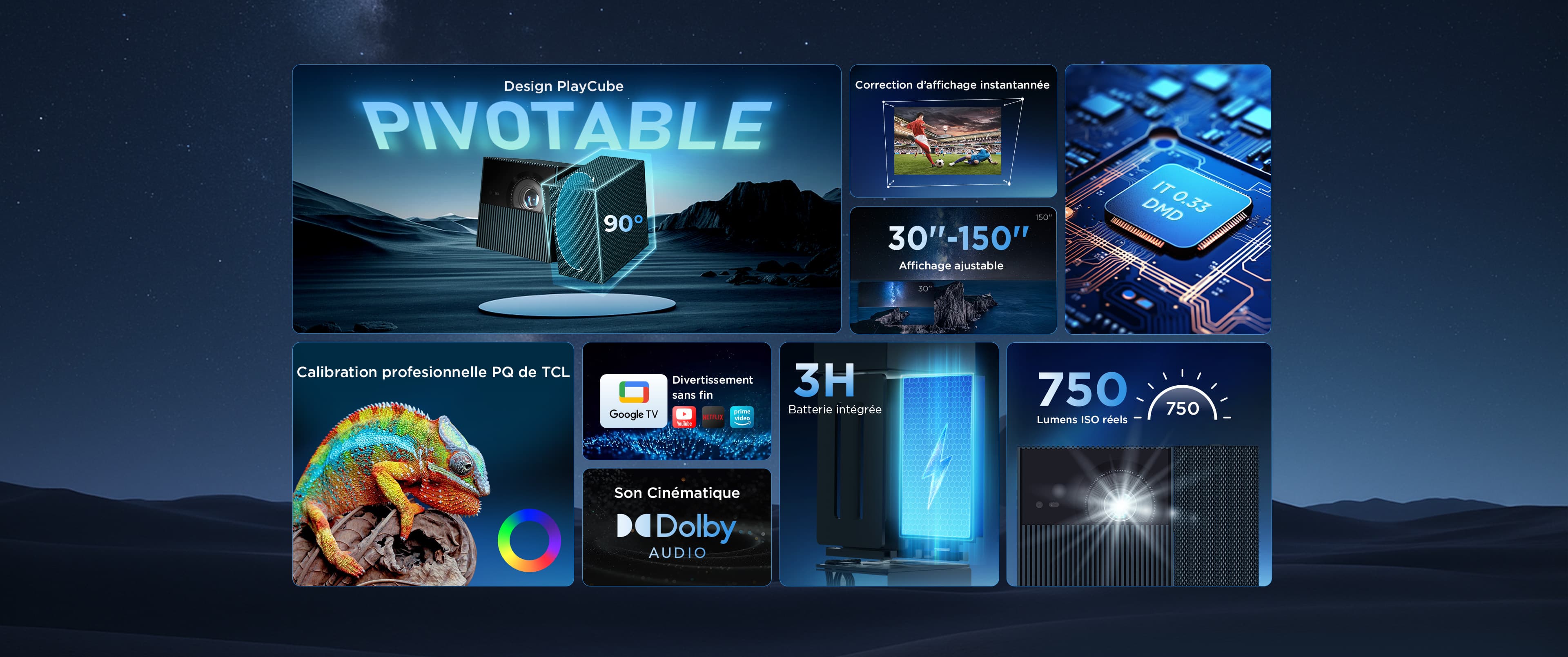 TCL PlayCube Projector Top Feature