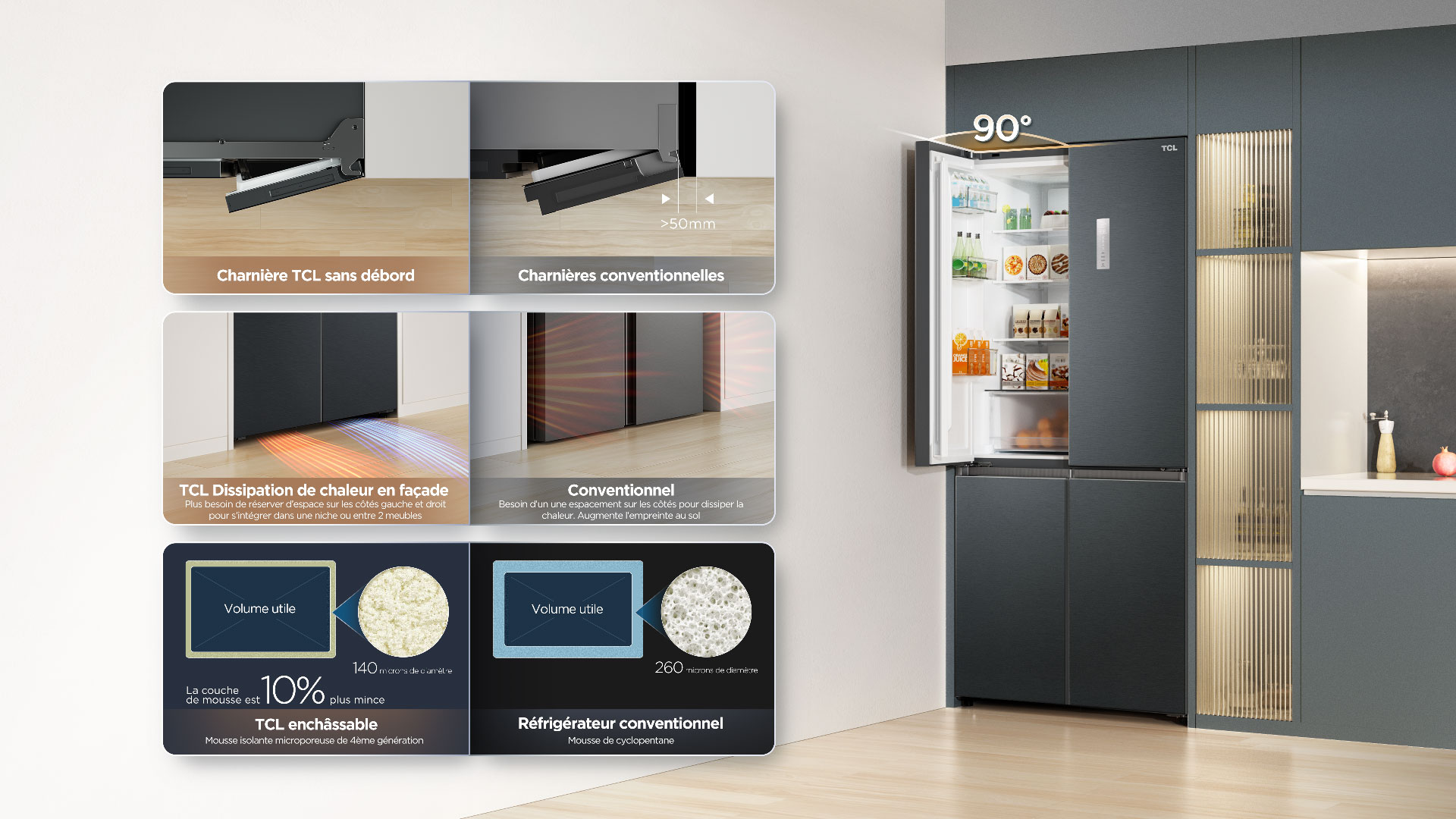 TCL RC456CXE0 Ouverture 90° sans débord