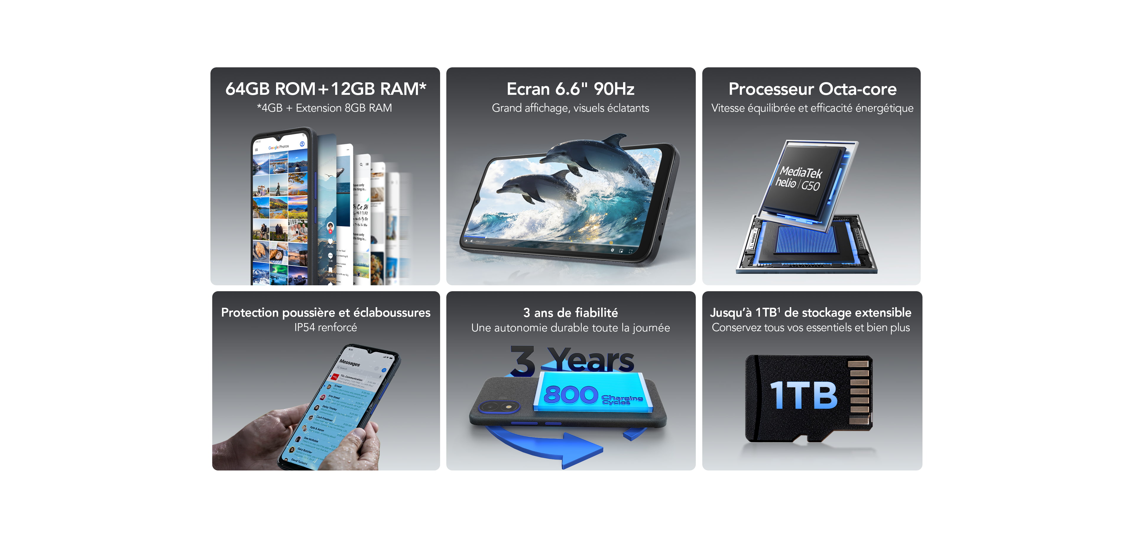 TCL K70 SE Smartphones Top Feature