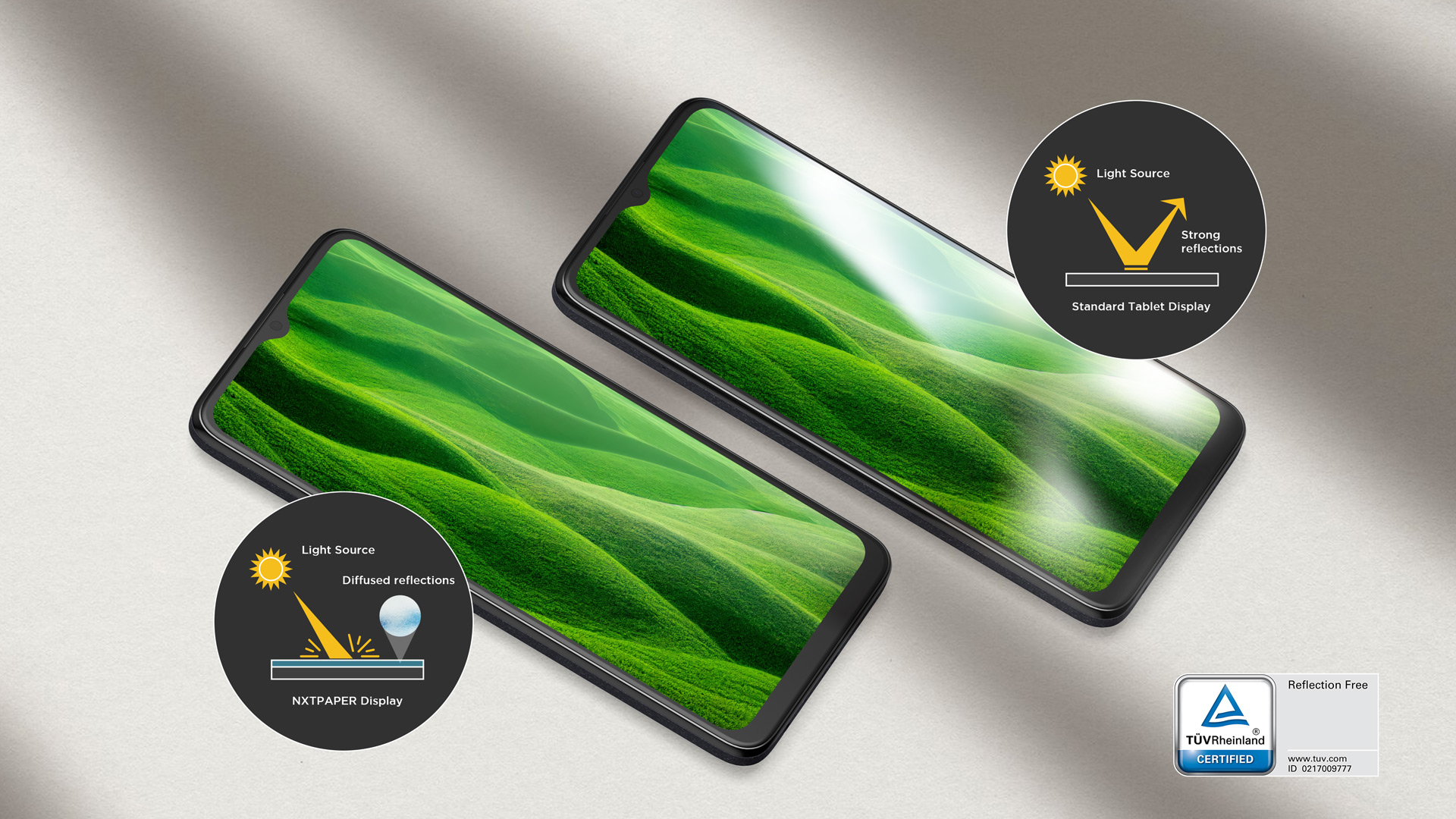 TCL 40 5G Smartphone Screen Anti-glare  