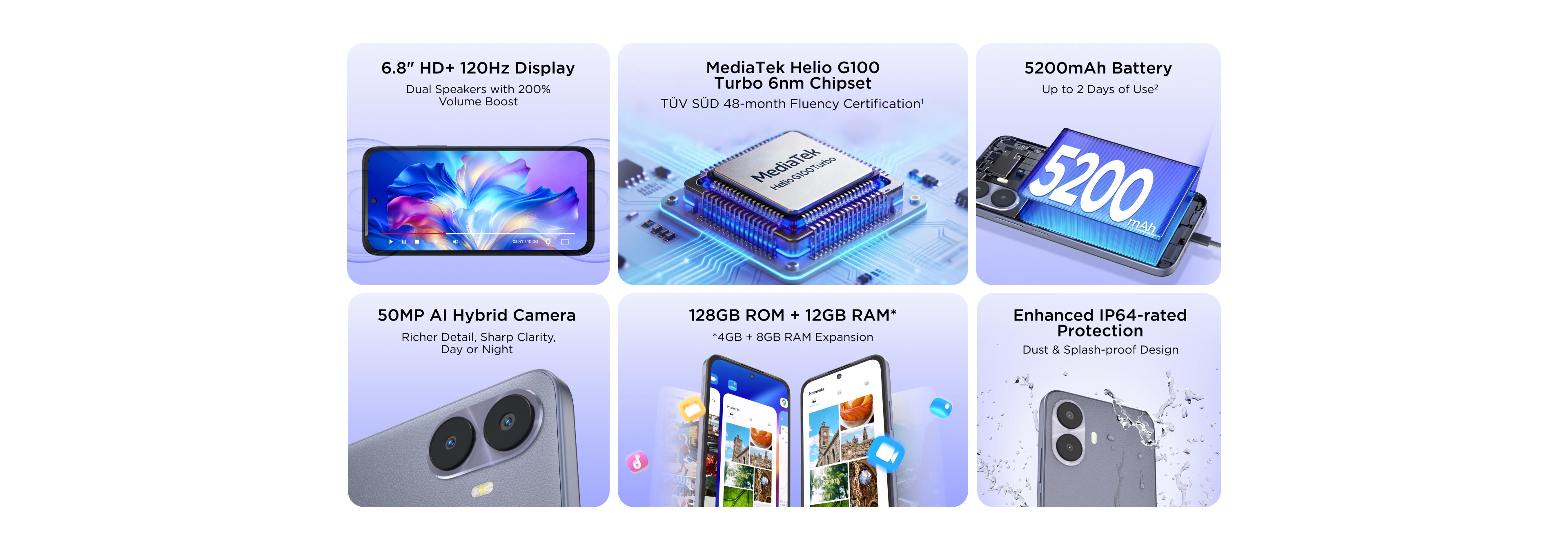 TCL 60 SE Mobile Phone Full Function Display