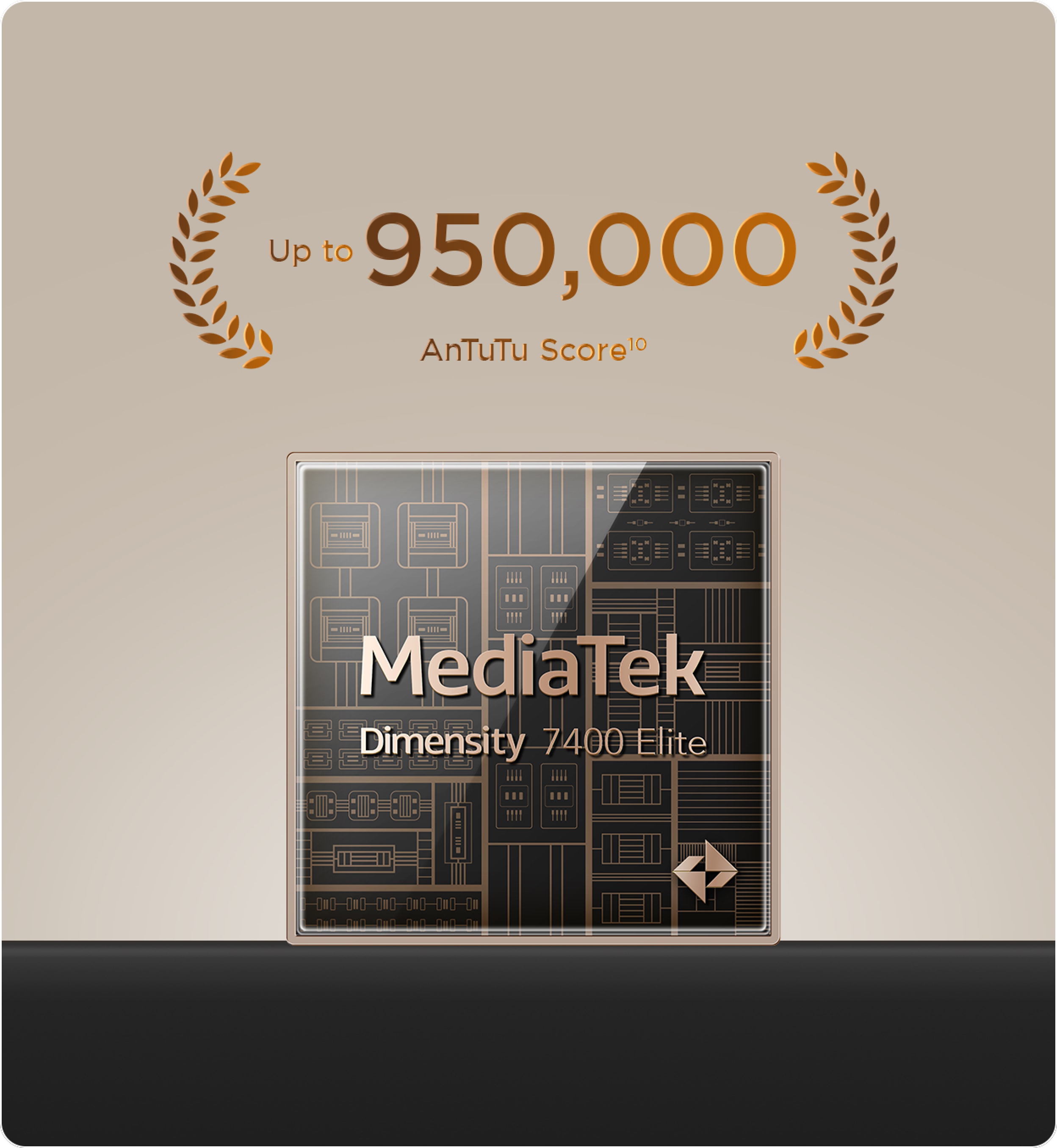 MediaTek Dimensity 7400 Elite