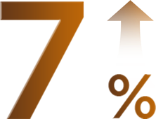 7% Faster