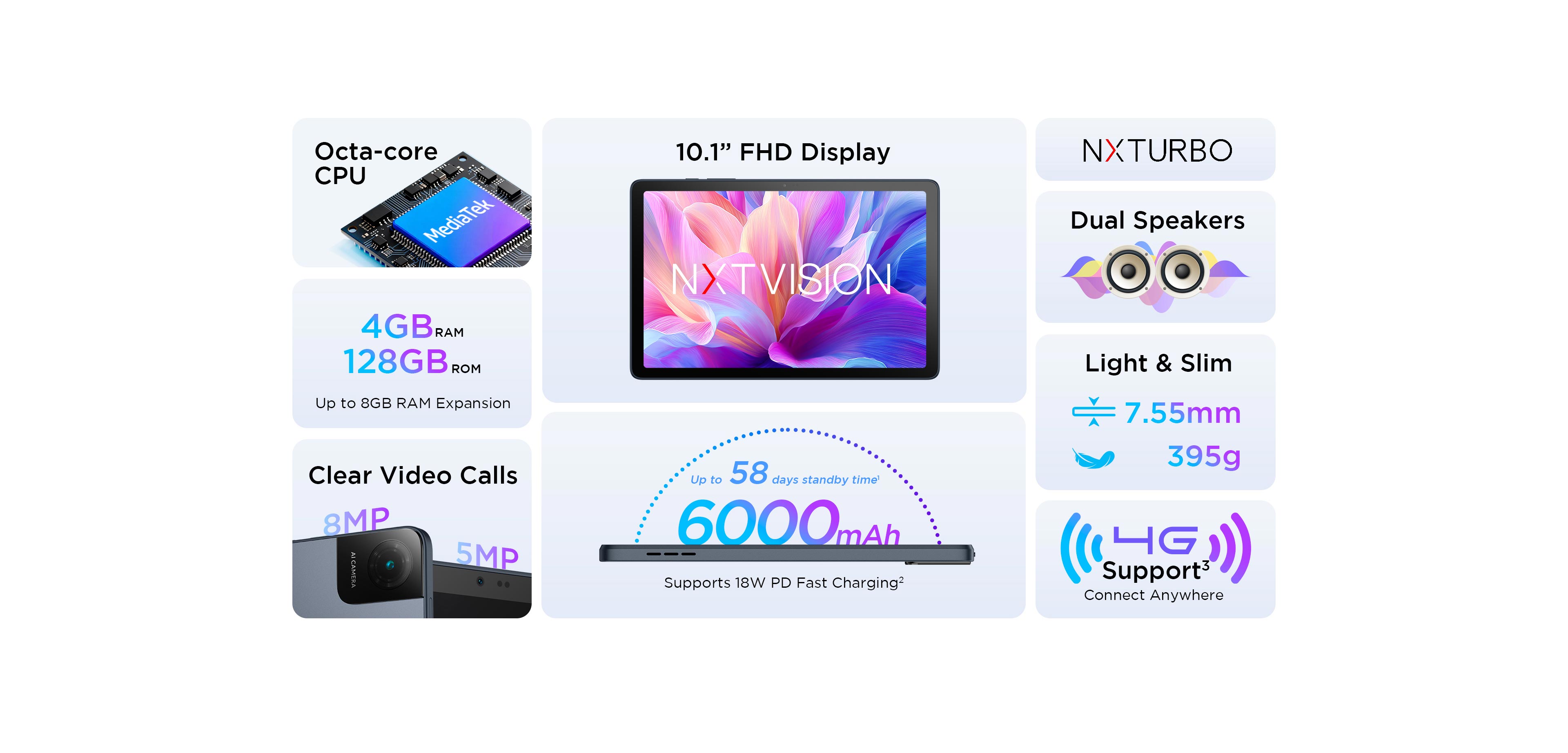 LETOU - ��Ͷ TAB 10 Gen 4 Tablet Top Feature