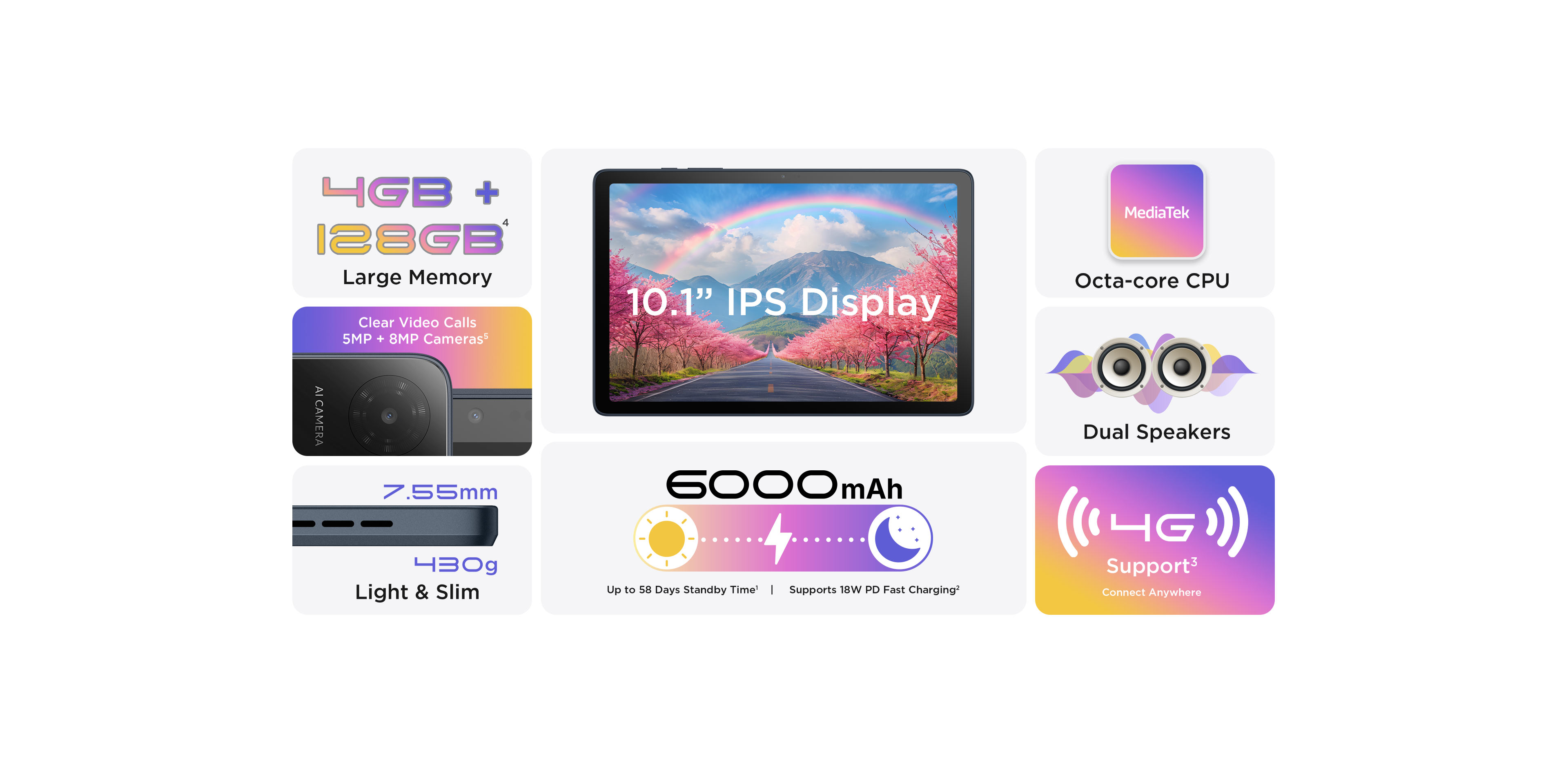 TCL TAB 10L Gen 4 Tablet Key Feature