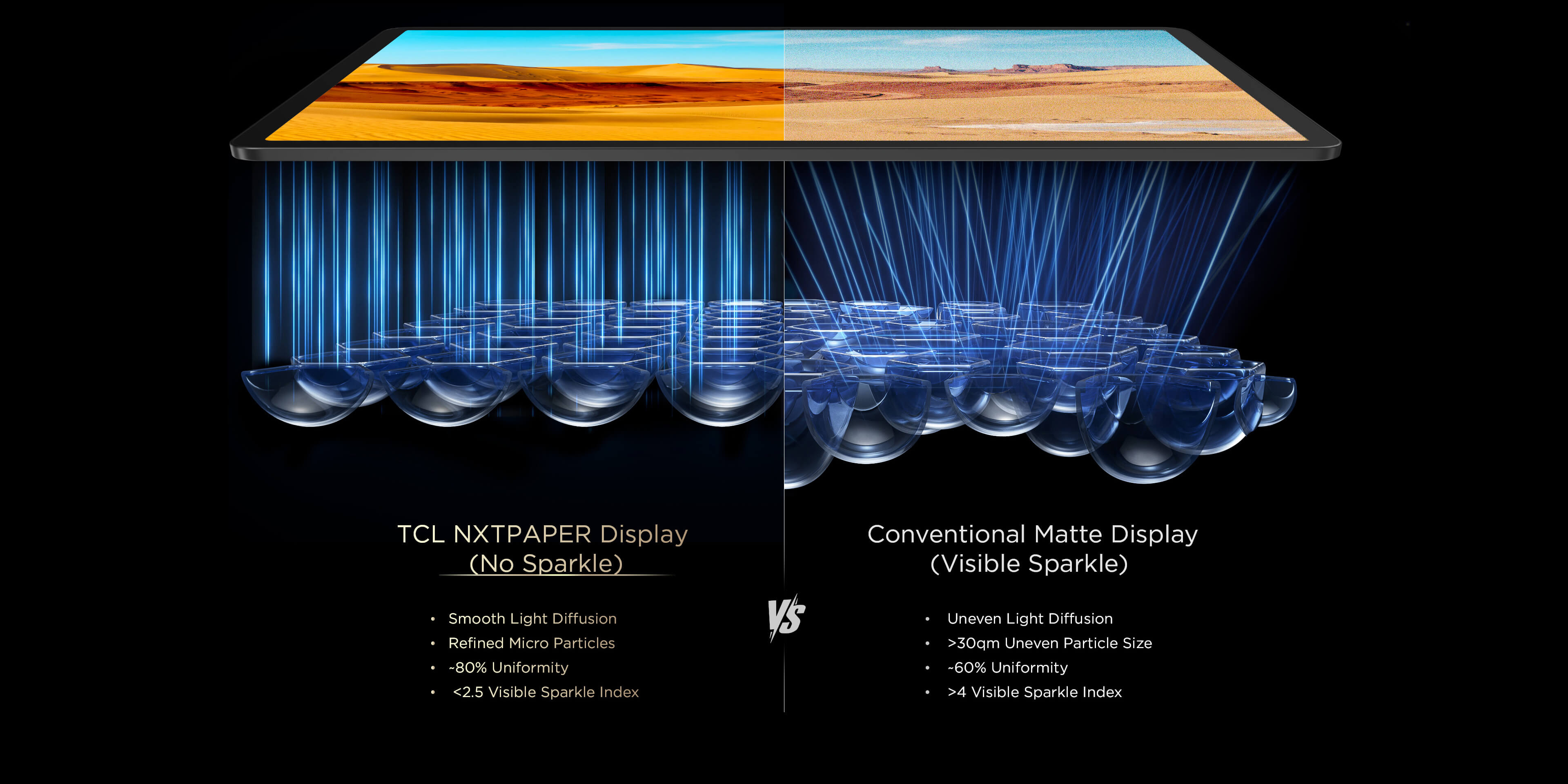 Engineered for Clarity and Durability
