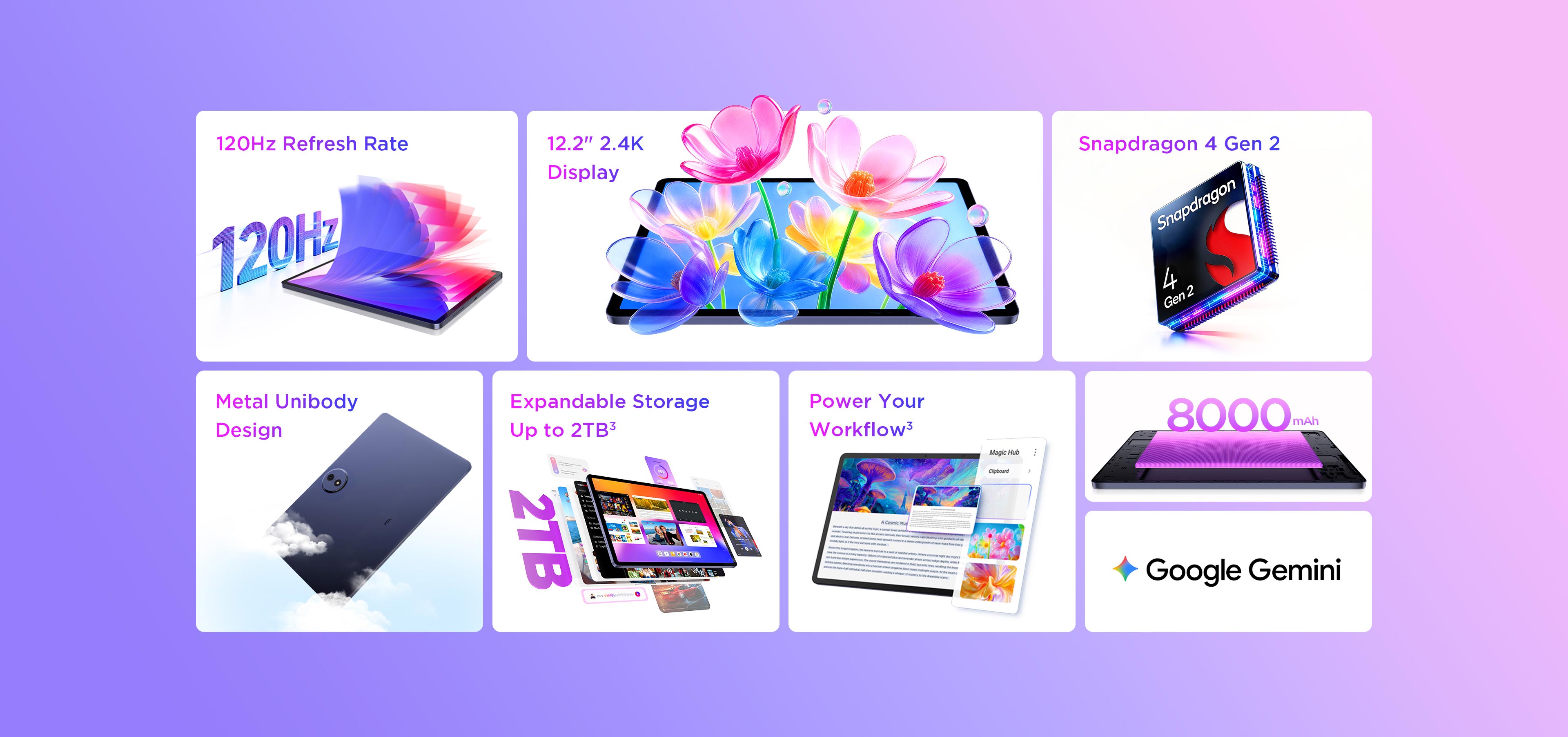 LETOU - ��Ͷ TAB 10 Gen 4 Tablet Top Feature