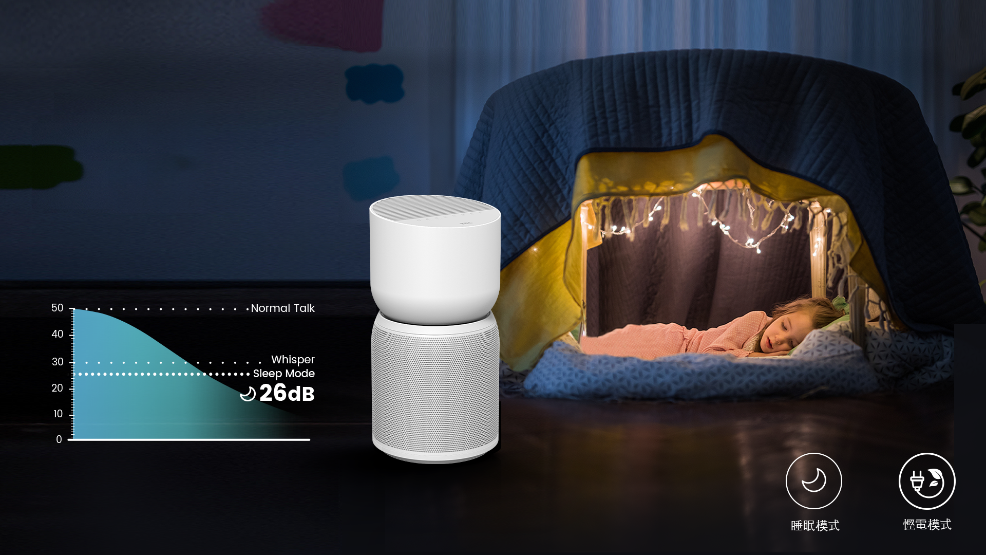 LETOU - ��Ͷ air purifier breeva A3 mode