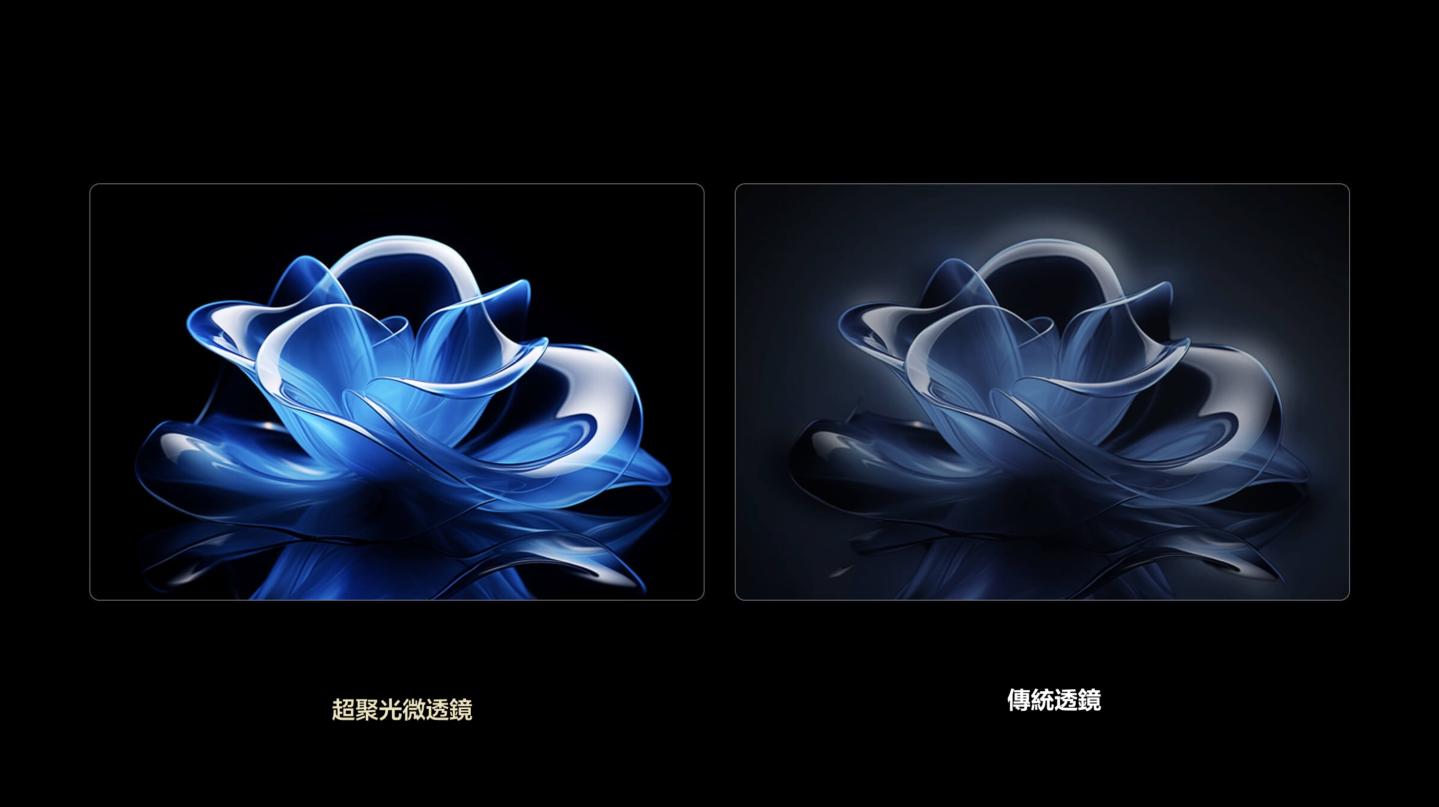 TCL Super Condensed Micro Lens