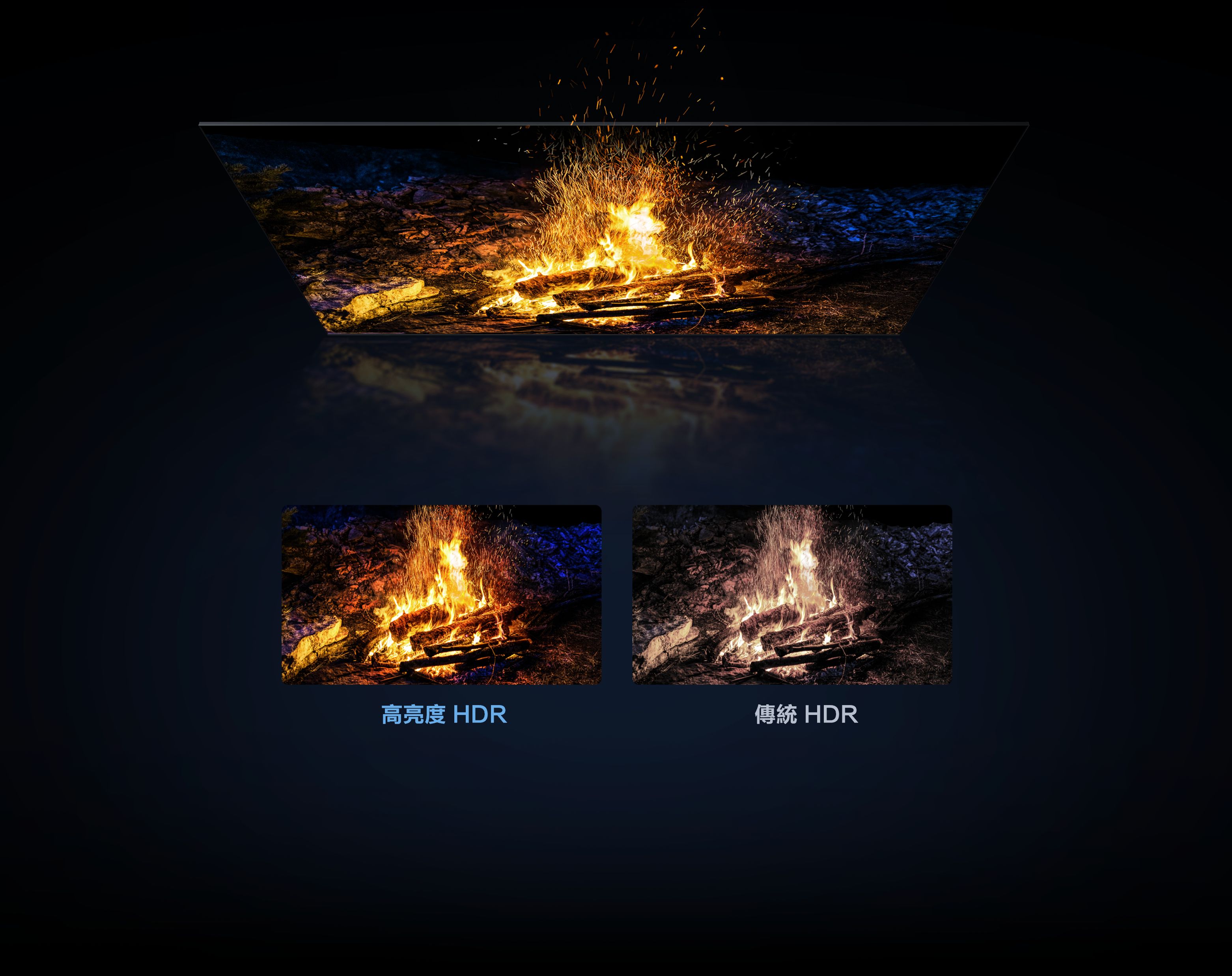 HVA Panel Technology 