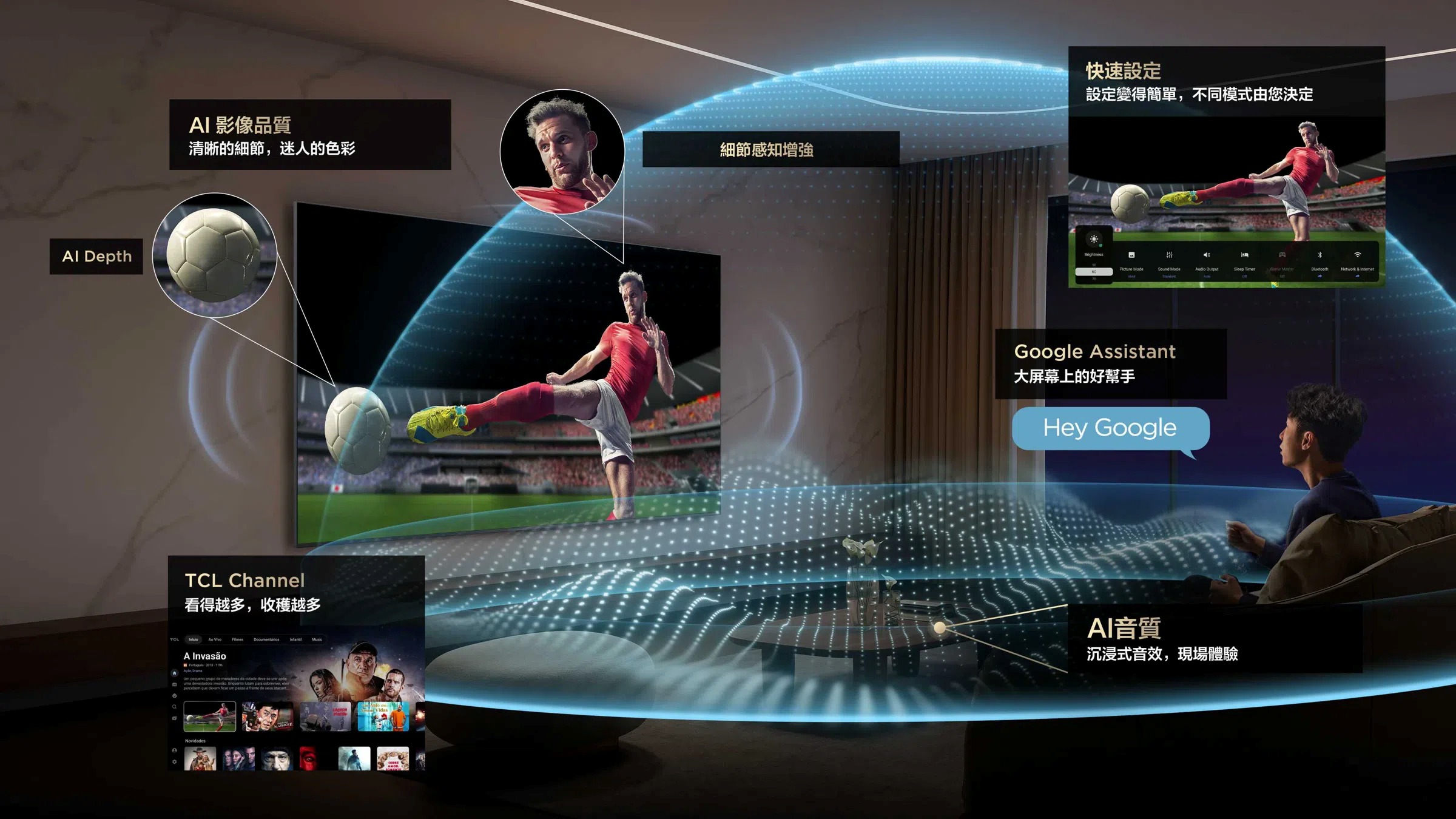 Connect RM7L TV - AI Cinema to Search Faster