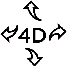 4 načina protoka zraka