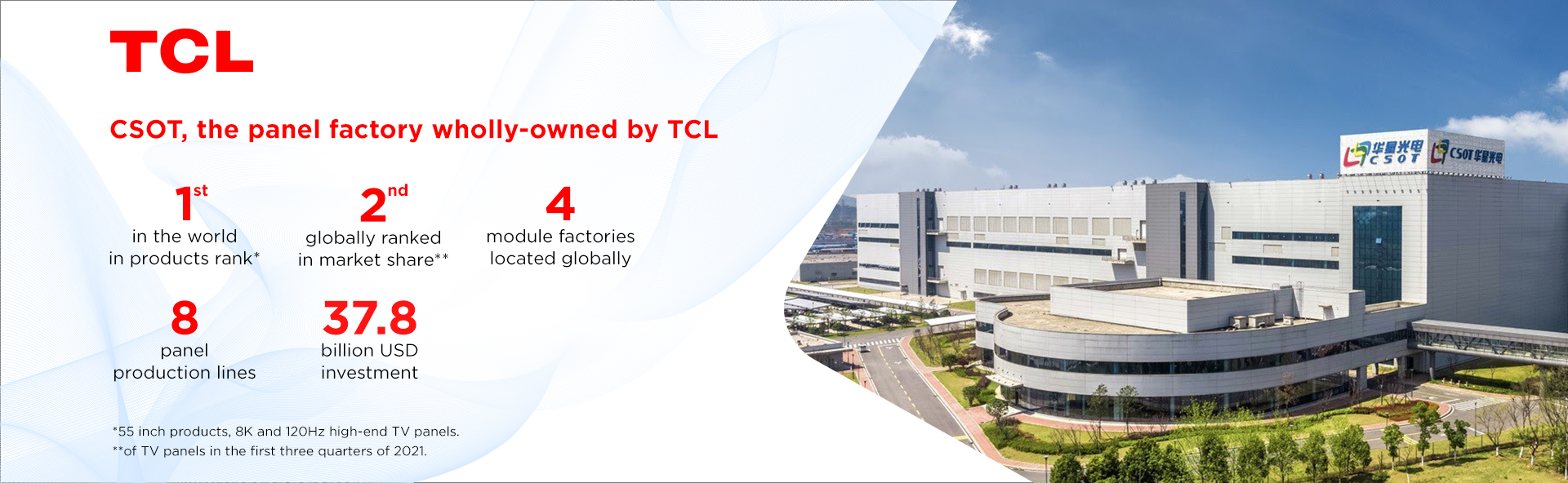 TCL Brand story