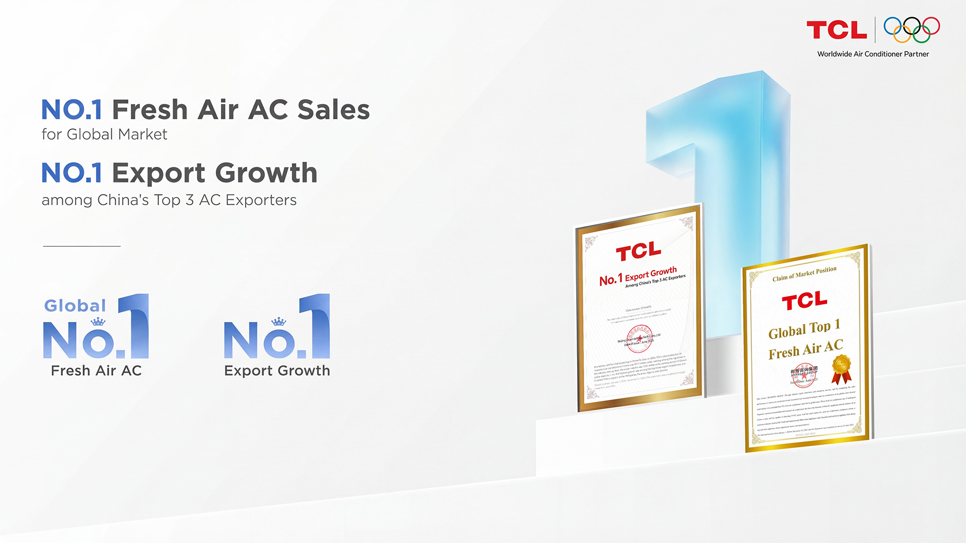 TCL Air Conditioner lead solutions