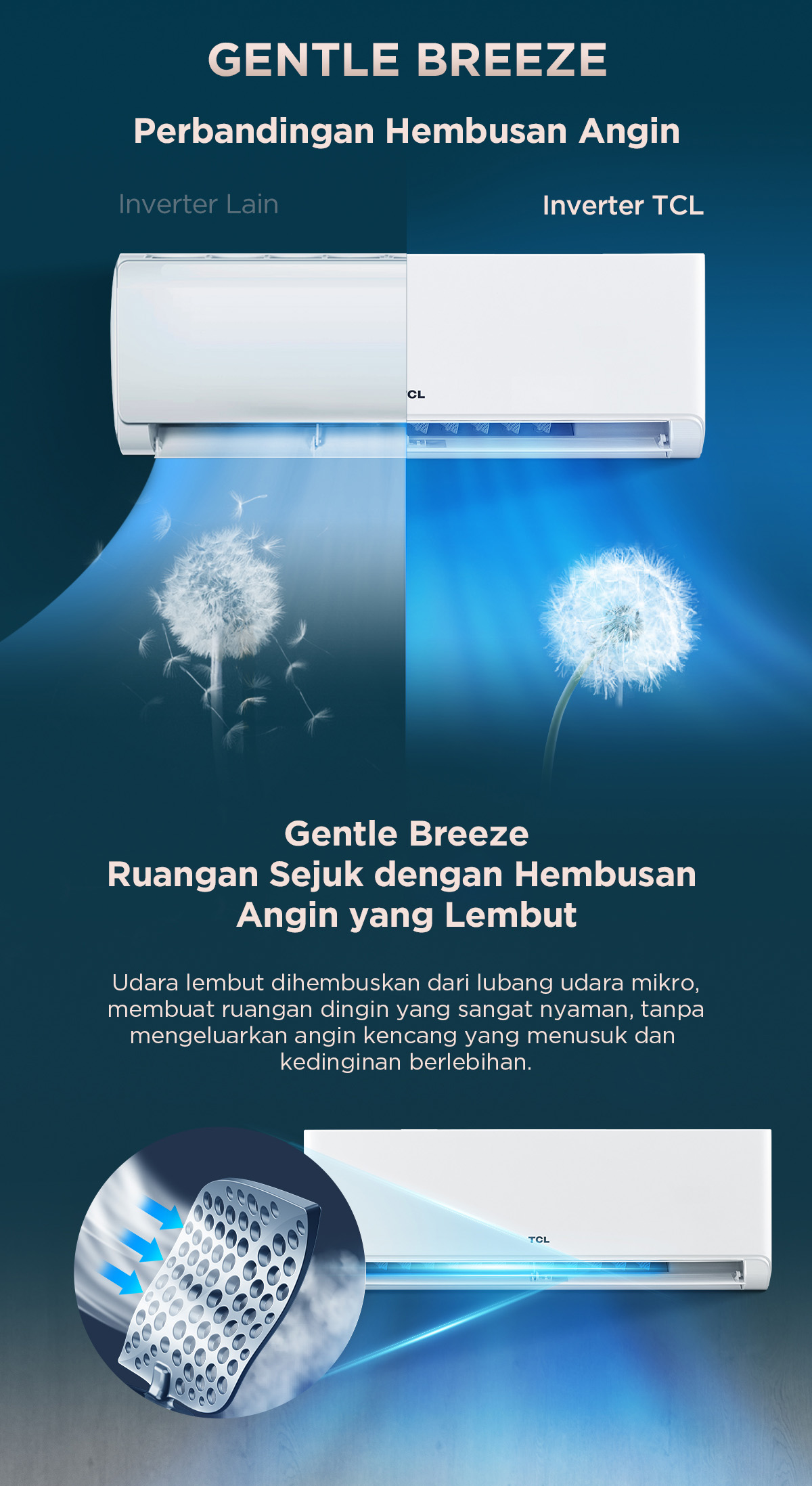 Top banner of  BreezeIN 2.0 Air conditioner