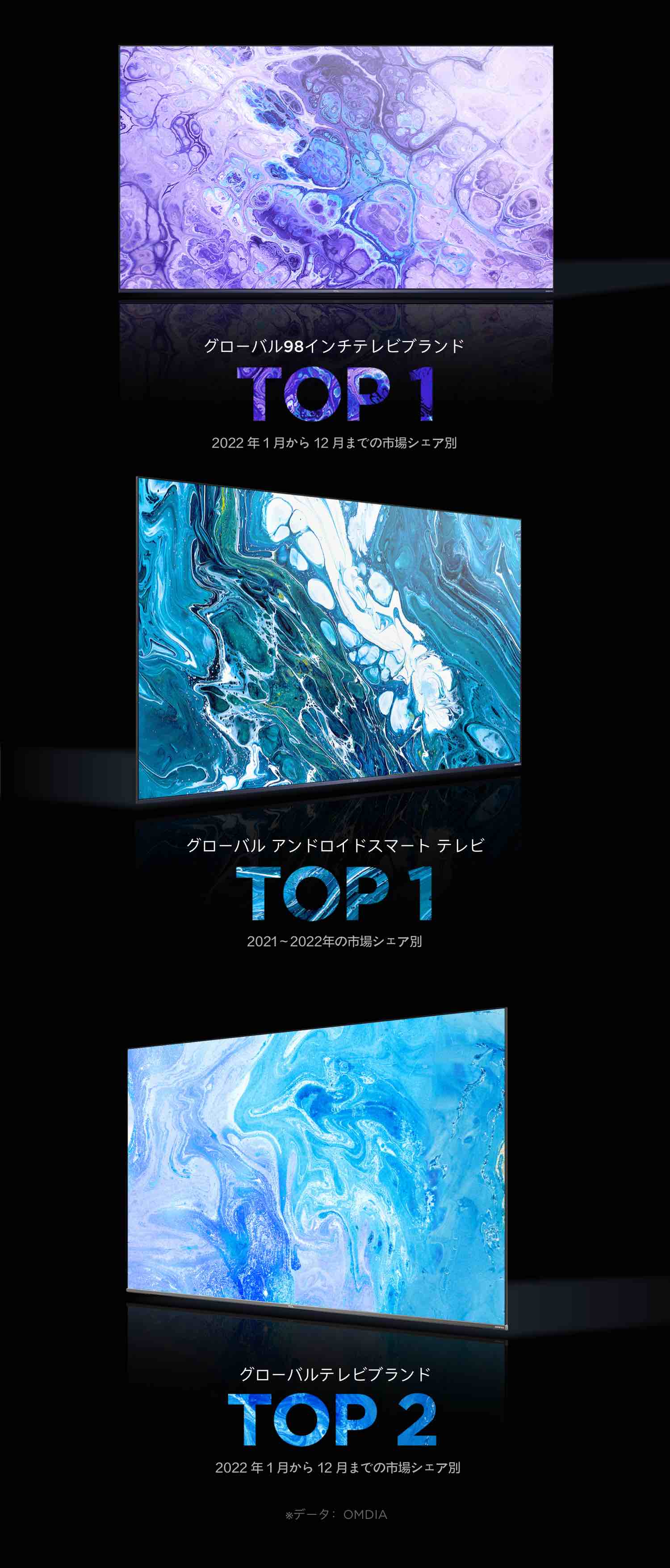  TCL 製品の特徴は何ですか?