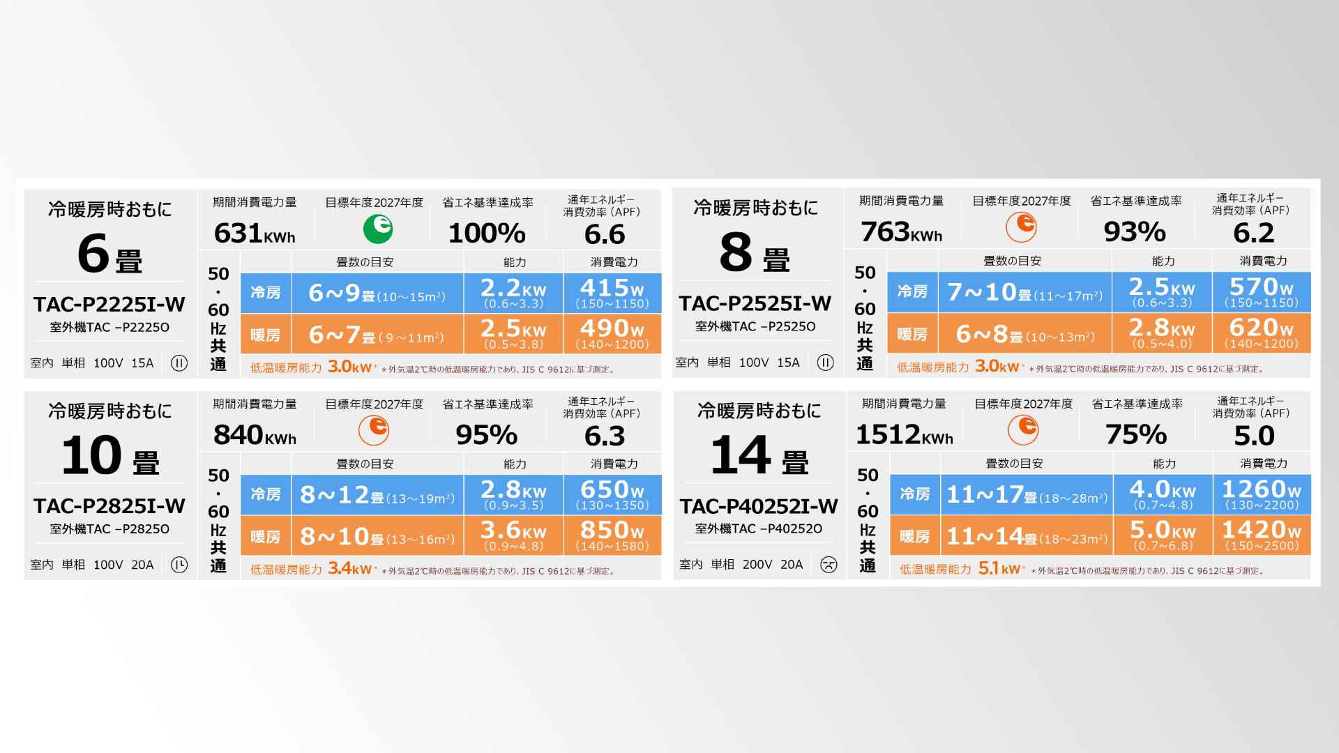 TCL AI節電シリーズ エアコン | TCL Japan