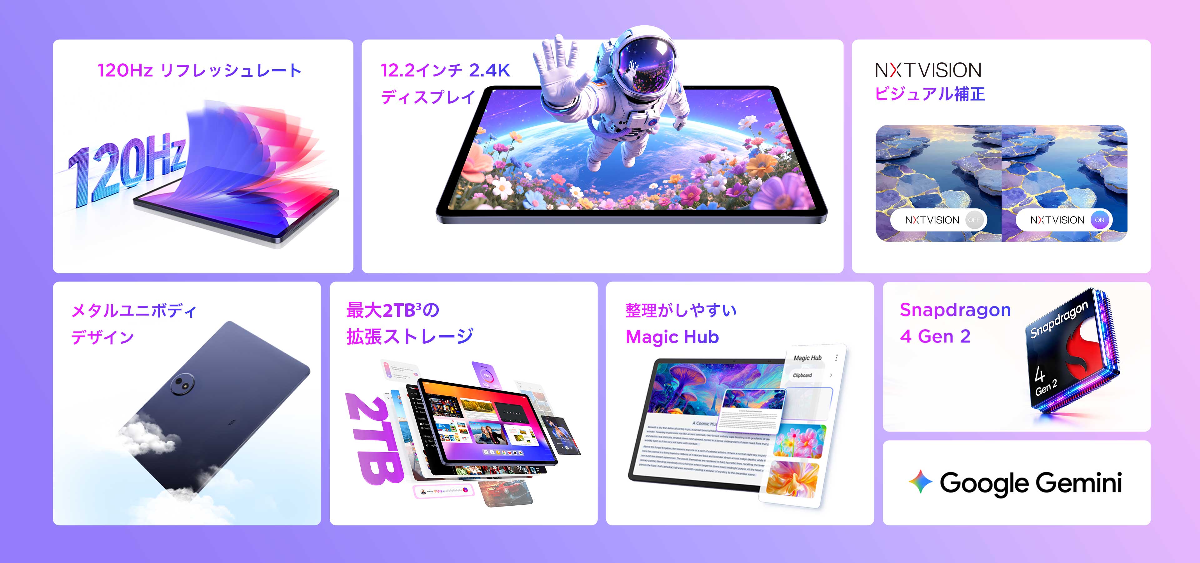 TCL TAB A1 Plus