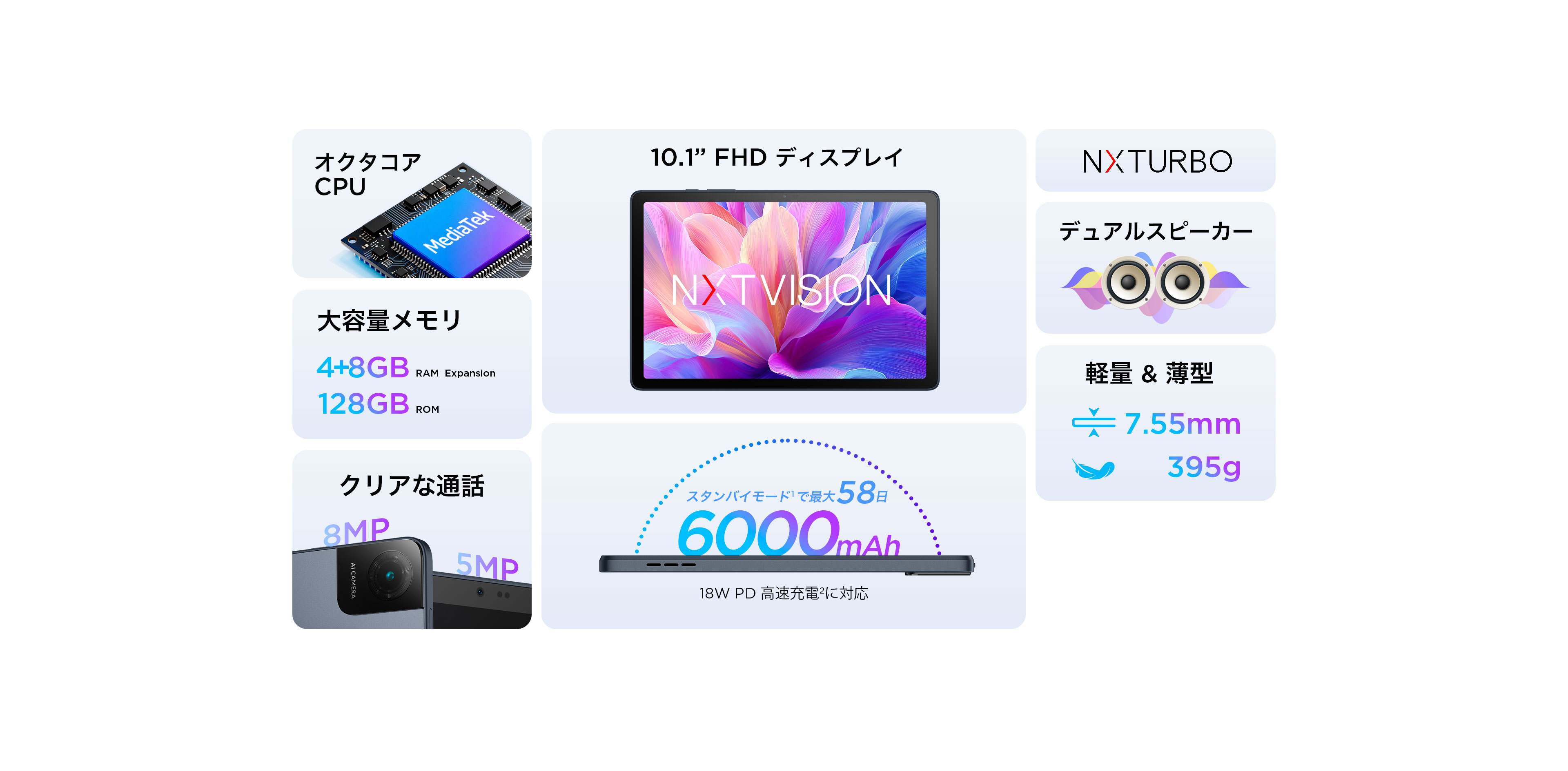TCL TAB 10 Gen 4 Tablet - 10.1” FHD Display | TCL Japan