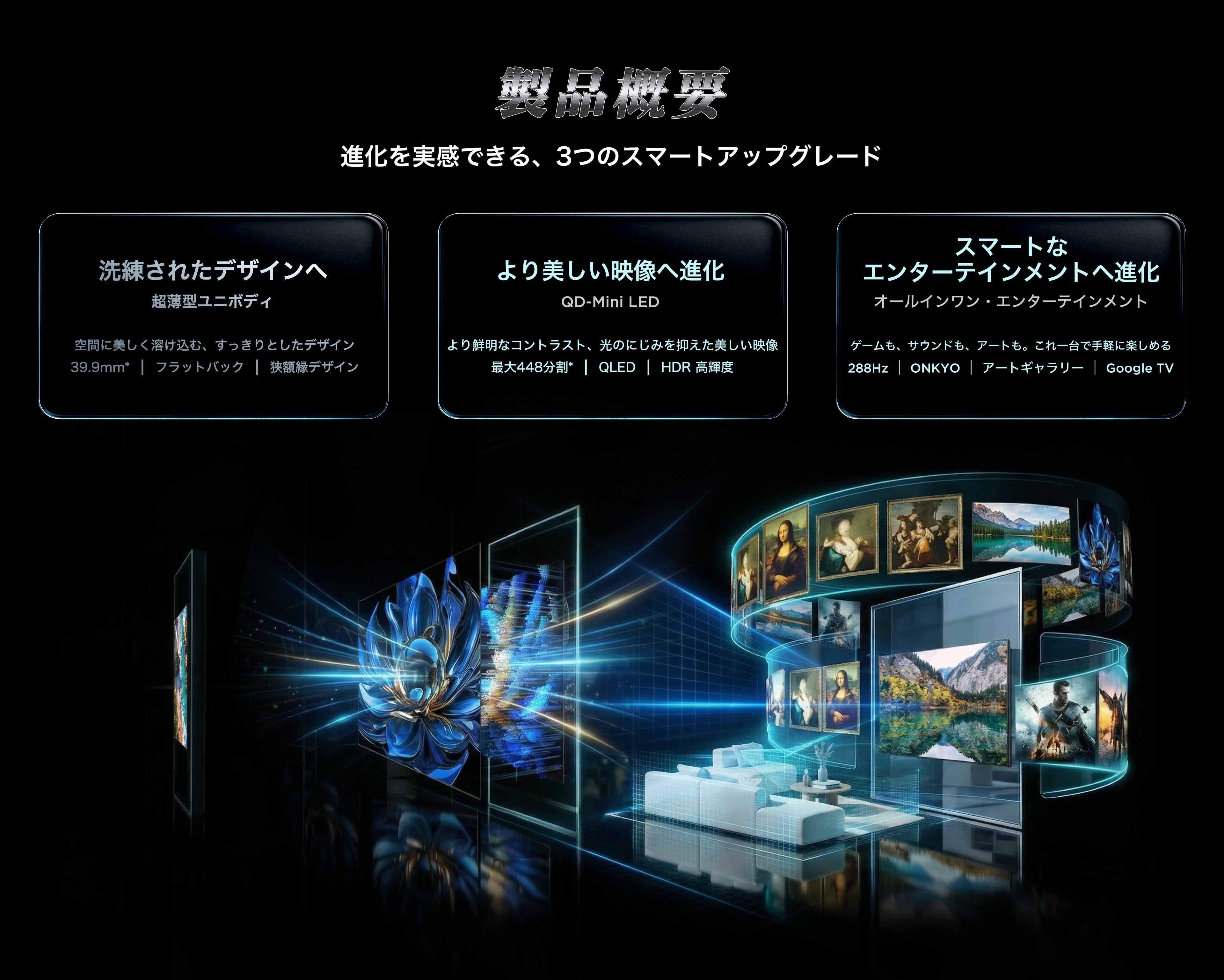 TCL A400M Premium QD-MiniLED TV