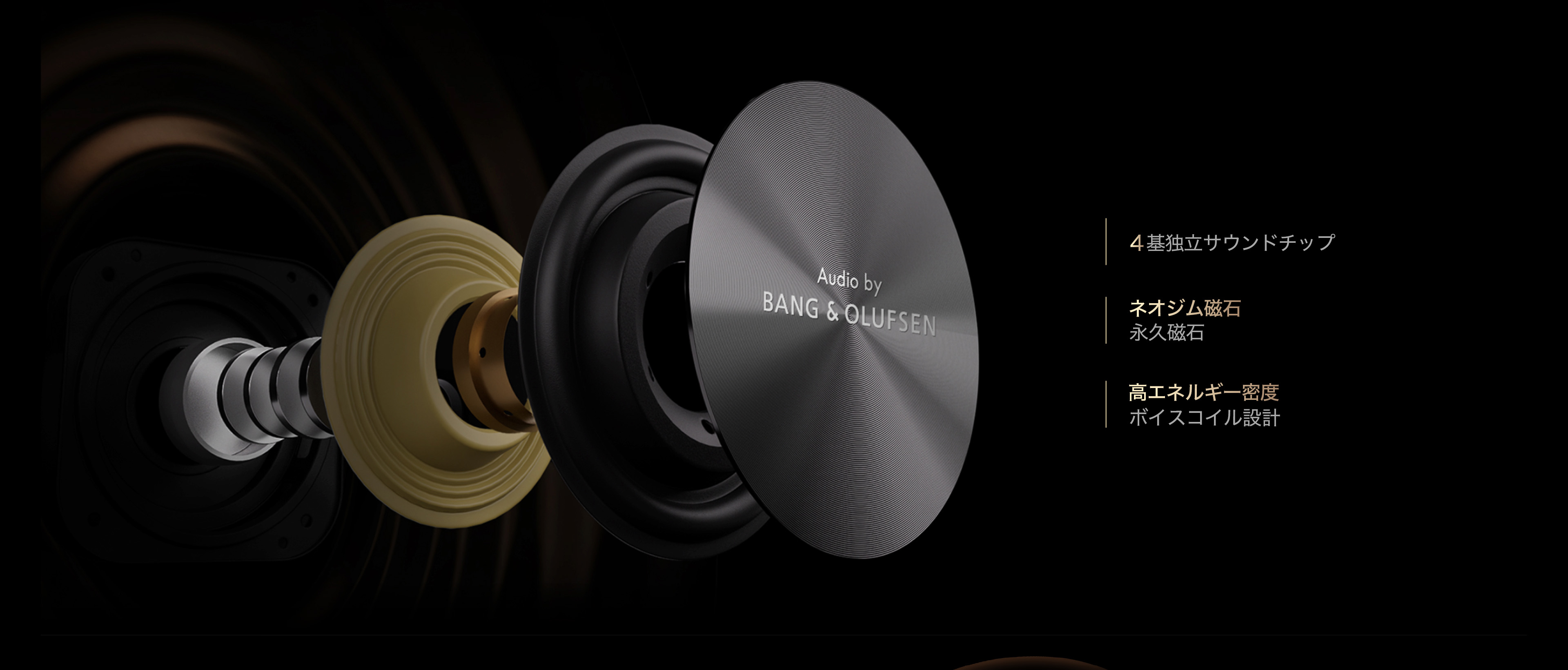 Hi-END Speakers - Better sound than Hi-Fi