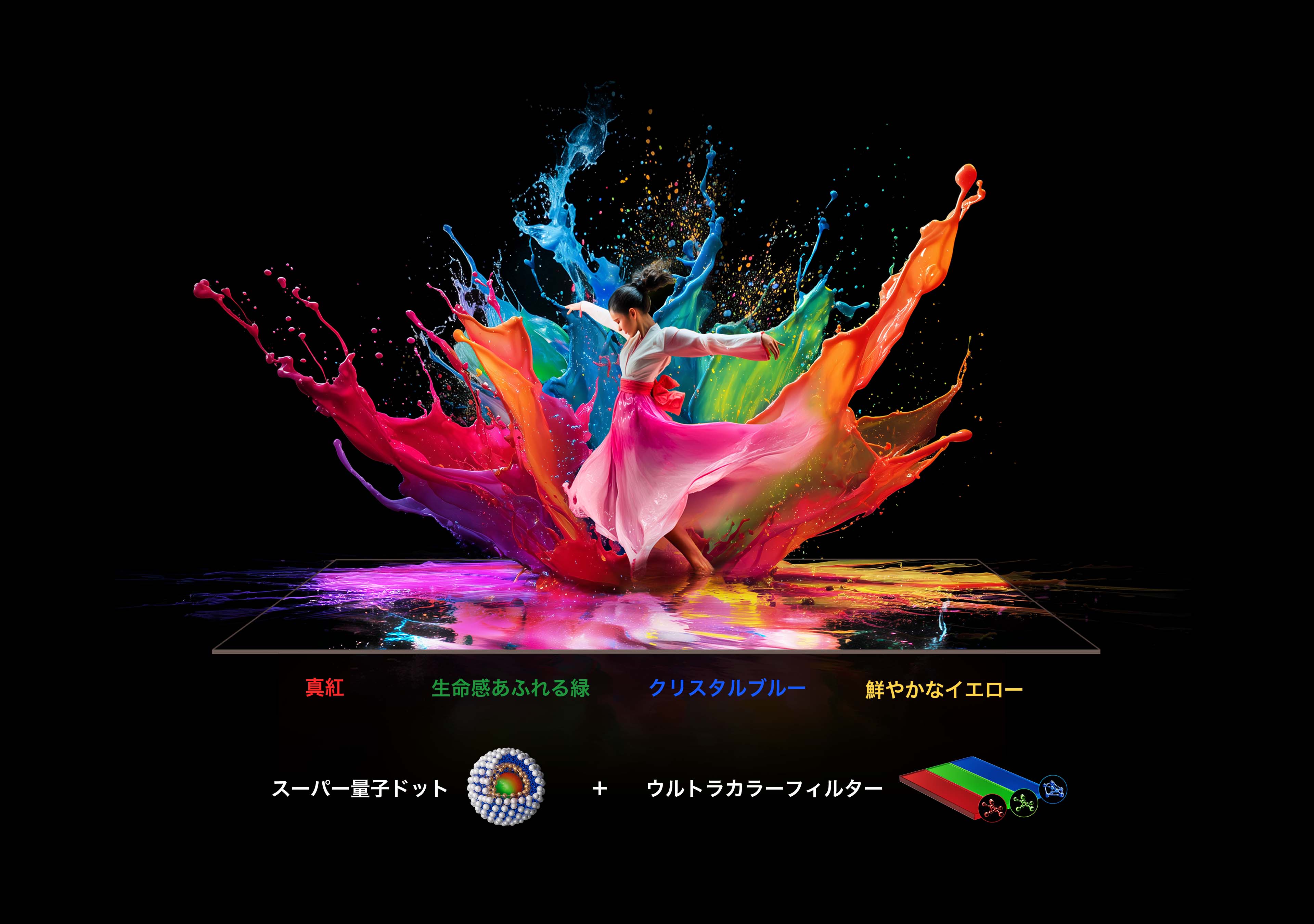 The Pinnacle of Color Gamut