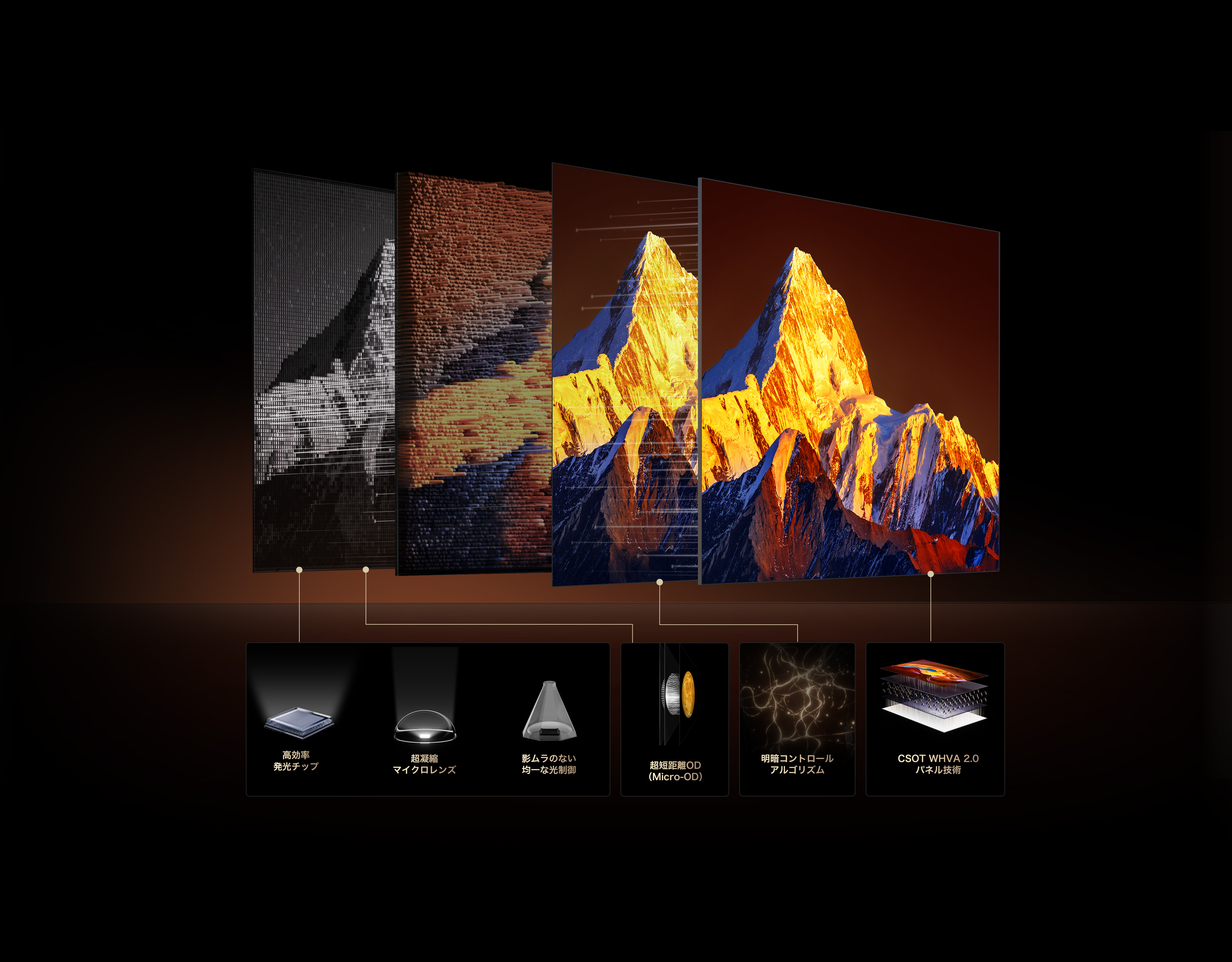 98 inch X11L SQD-Mini LED TVs up to 20,736 Precise Dimming Zones