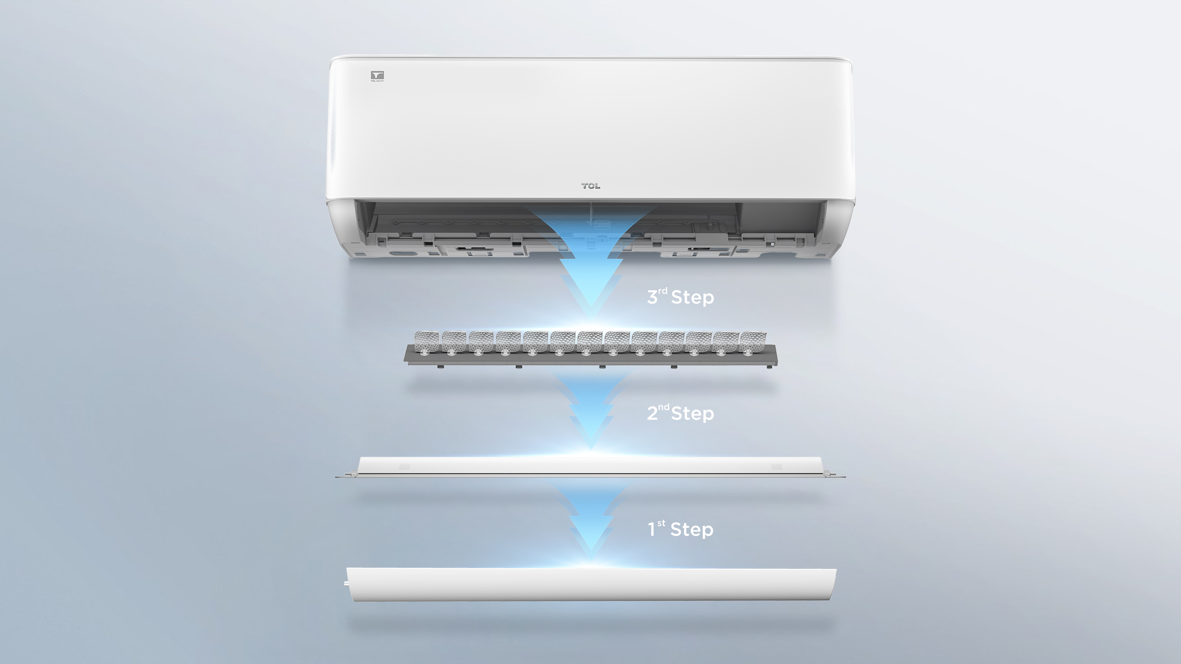 CleanXpress-easy washable filter