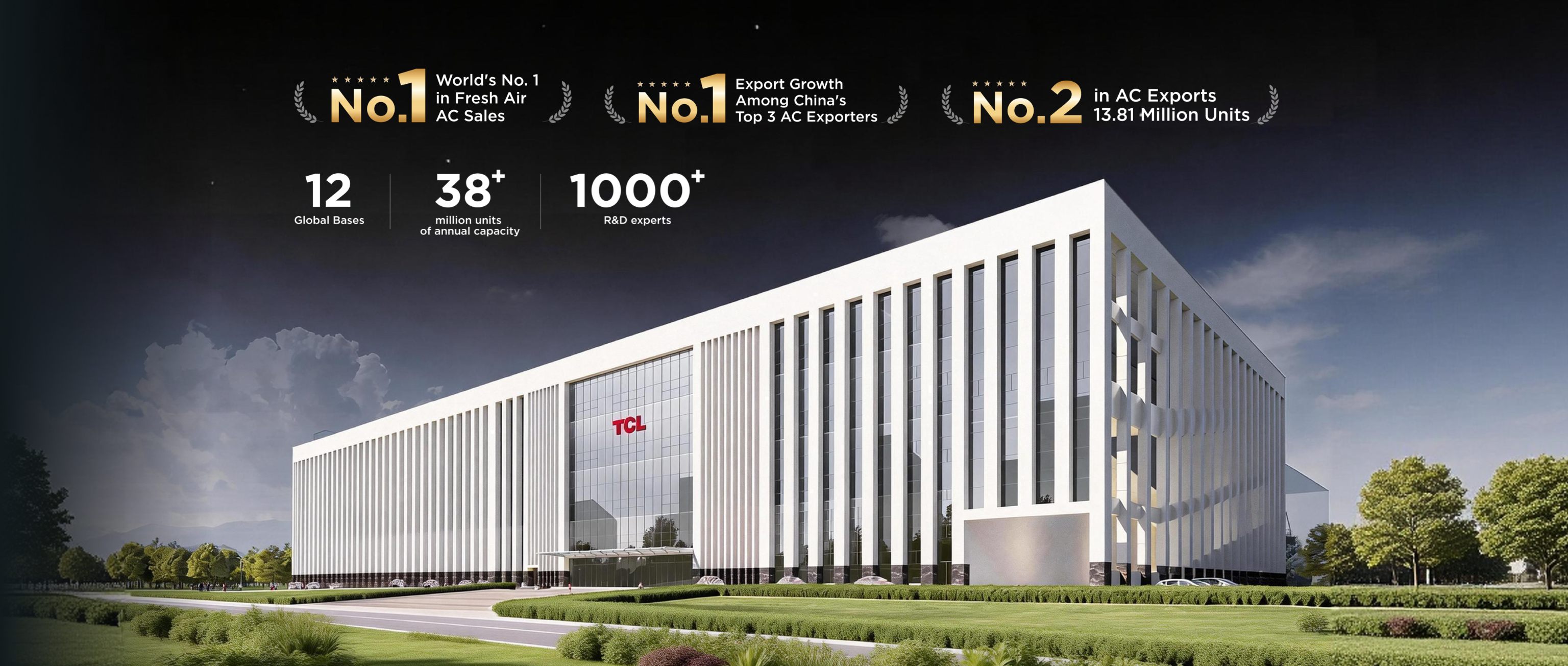 TCL Air Conditioner lead solutions