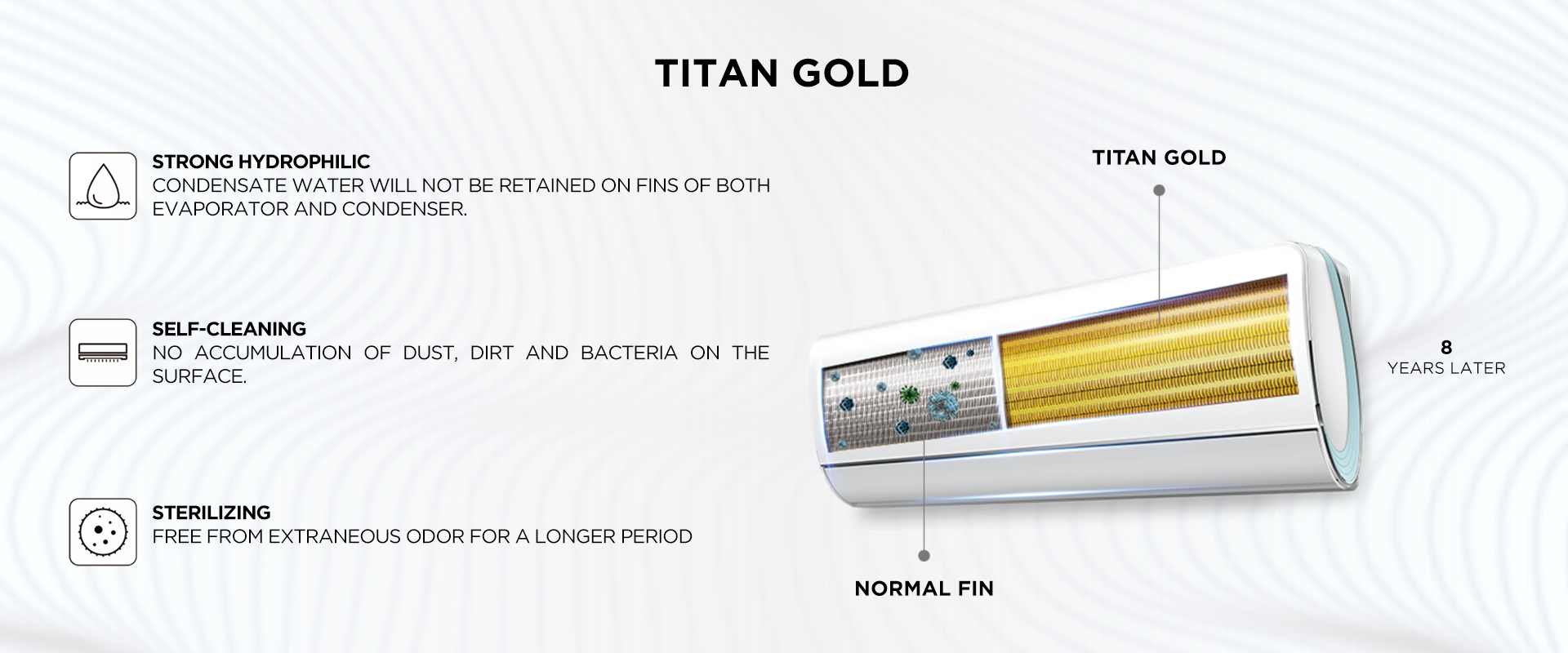 TCL TAC-T5 18T5-SMT-S 1.5 Ton Inverter Air Conditioner