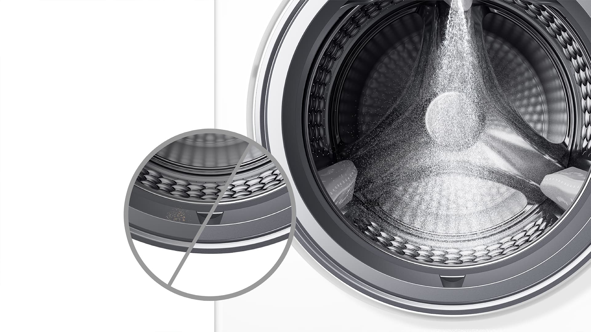 C2110WD Lavado por Pulverización