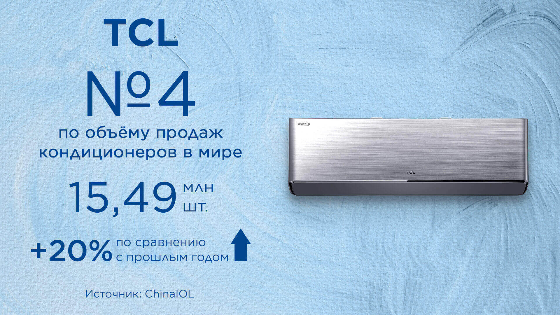 Последние новости, мероприятия и новинки от TCL в России
