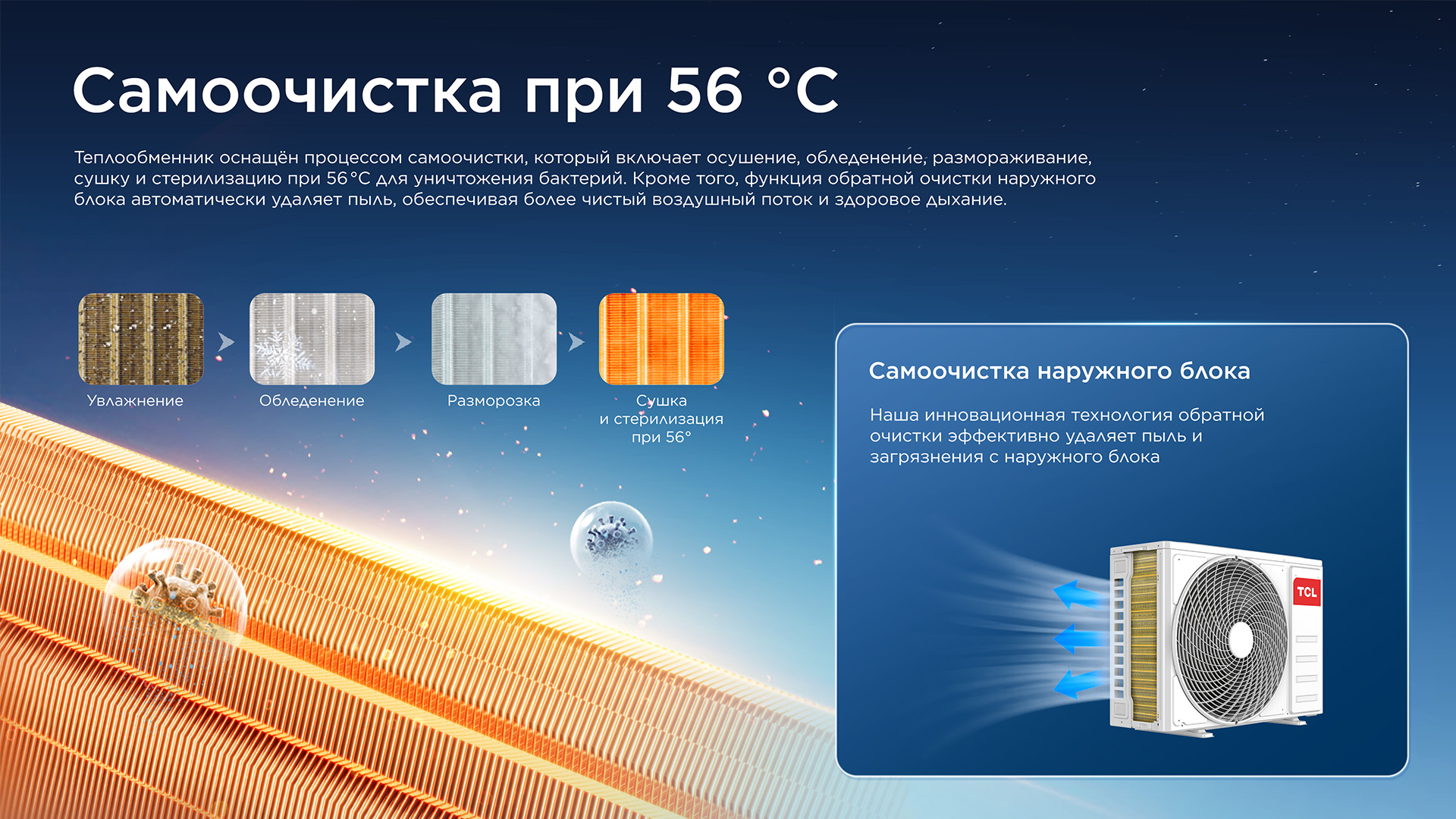 TCL BreezeIN2.0 AC Easy Maintenance