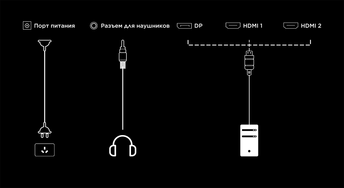 Interface guidance