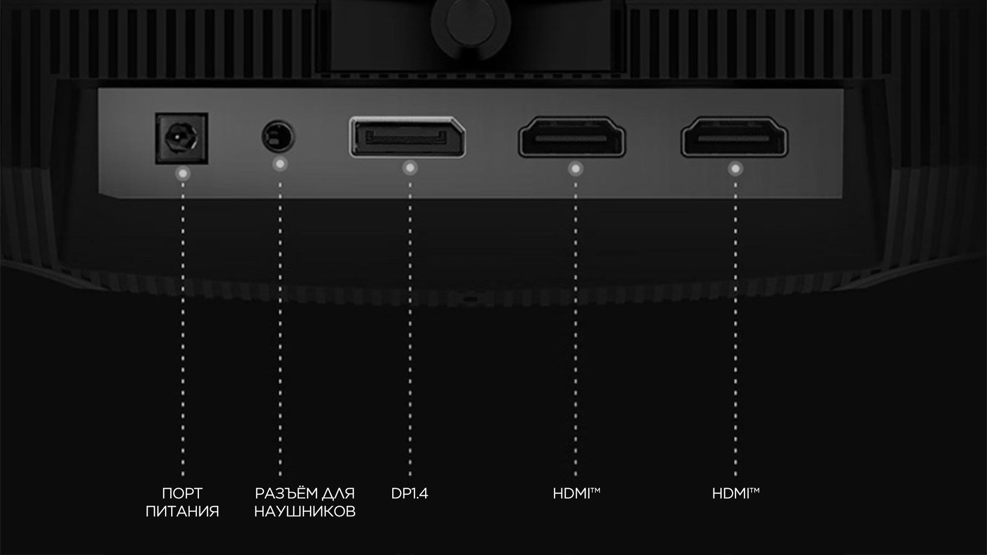 TCL 27R73Q Monitor Interface guidance