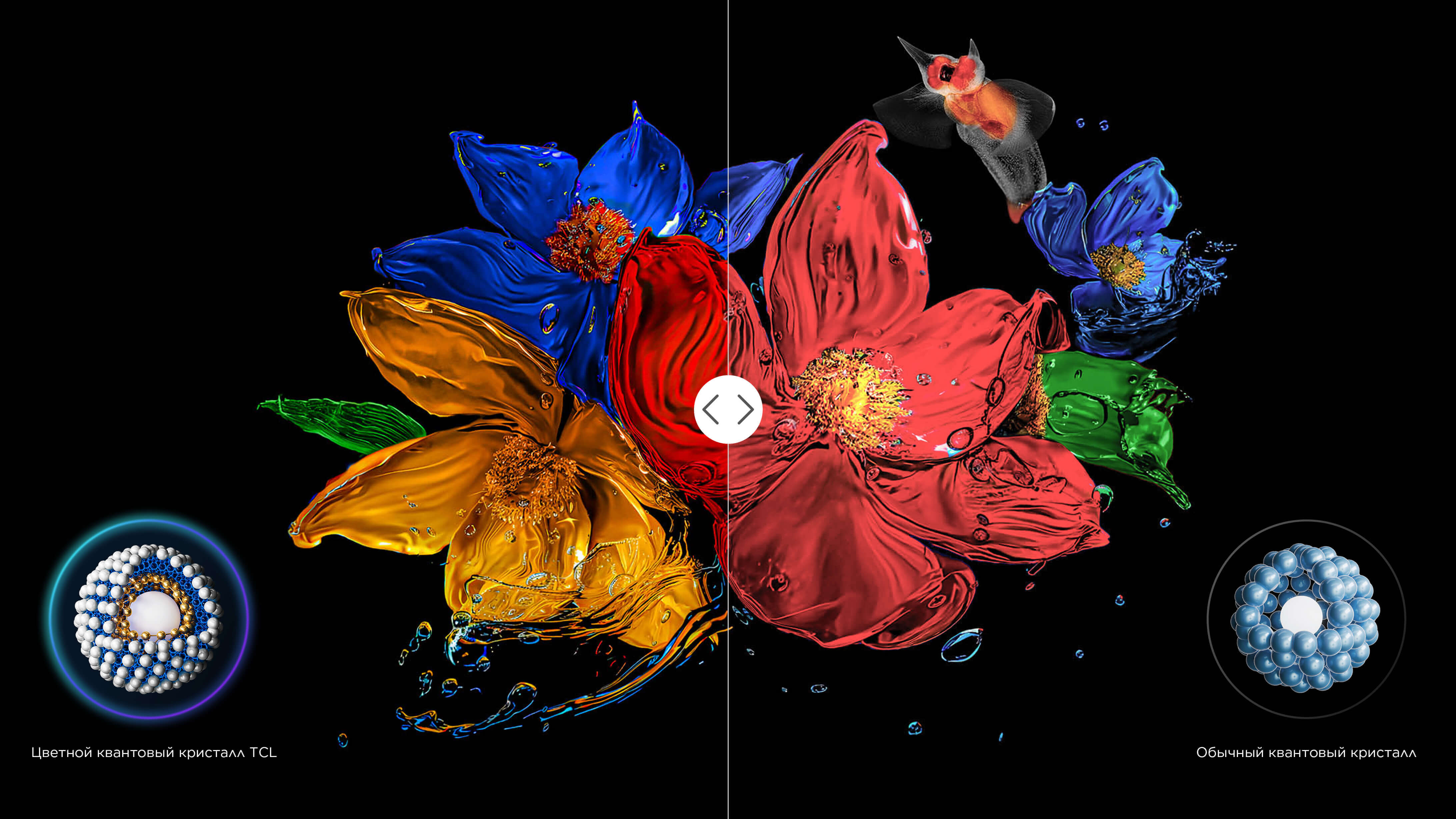 TCL 57R94 Monitor Precise Dimming Series 2304 Zones