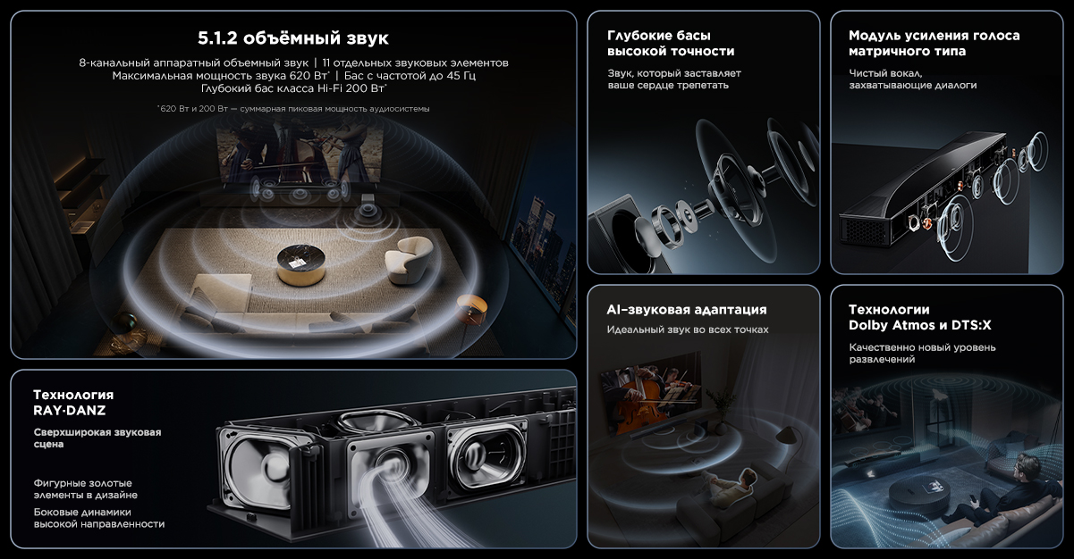 LETOU - ��Ͷ Q75H Soundbar Overview