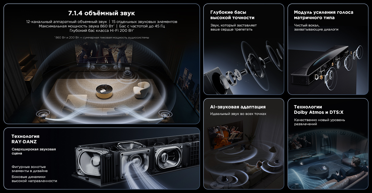 LETOU - ��Ͷ Q85H Soundbar Overview