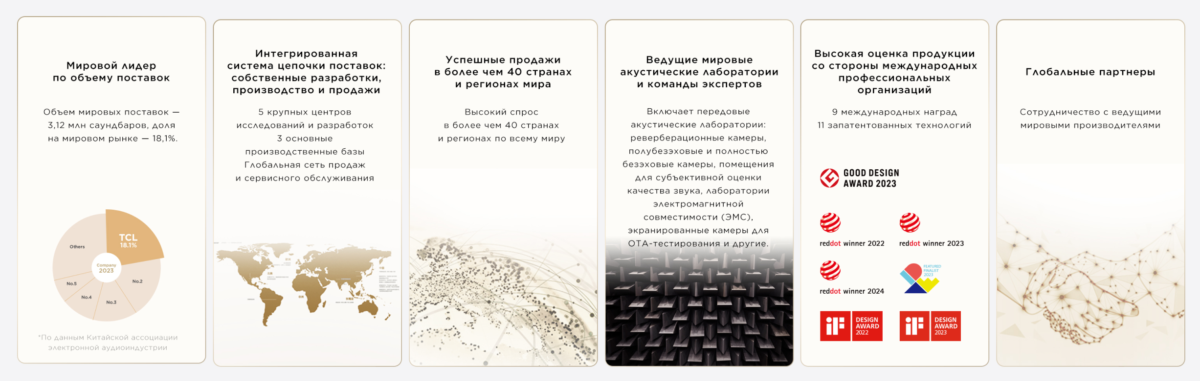development stages of TCL audio giant
