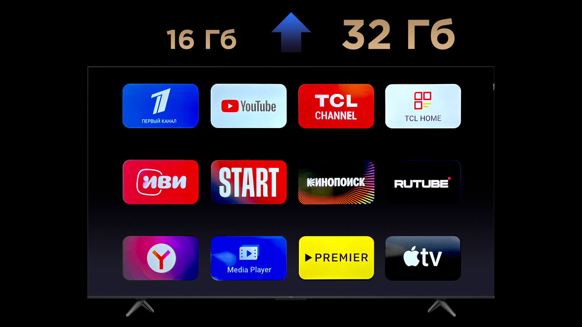 C655 Pro TV  Up to 32GB 