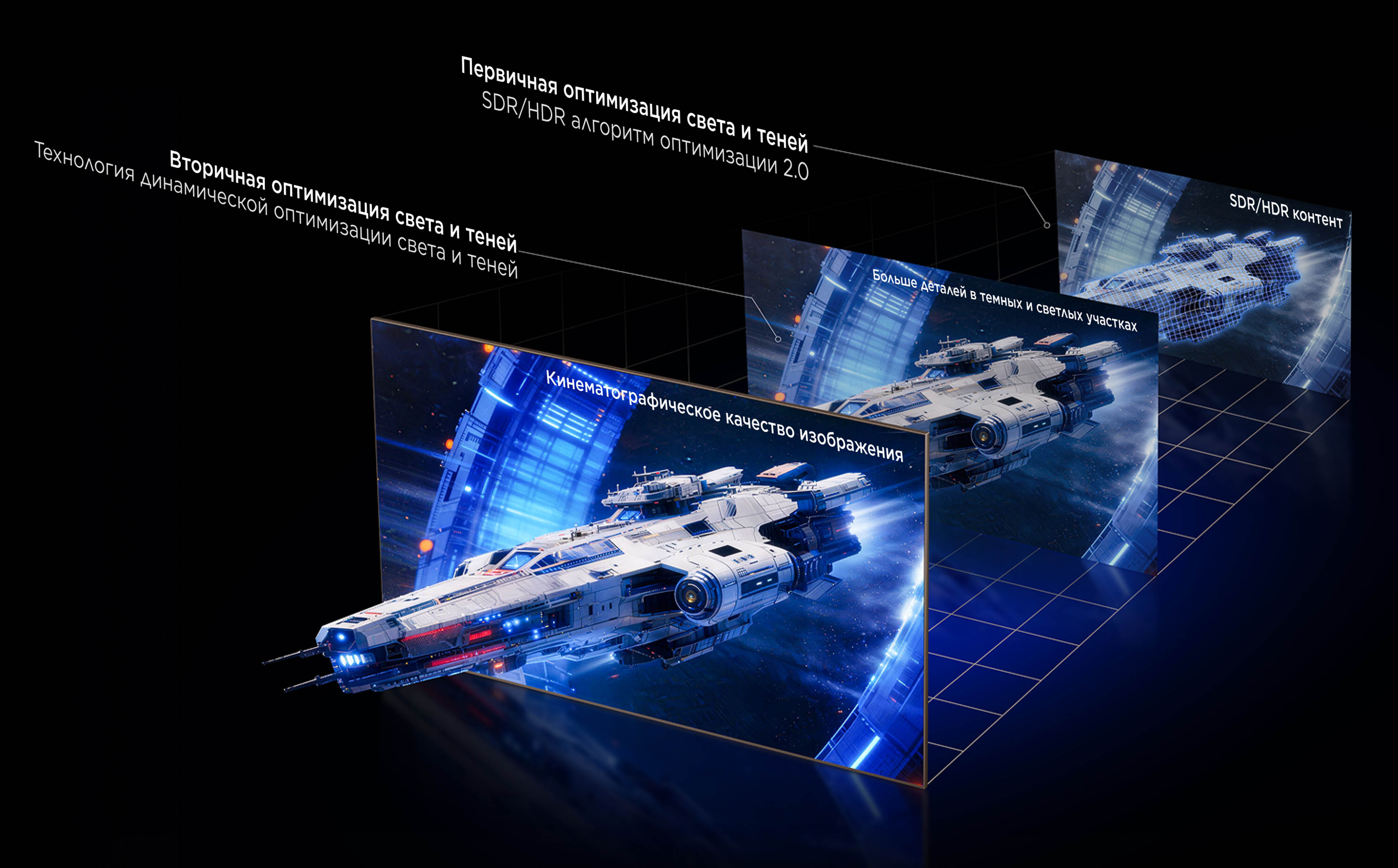 TCL All-domain Halo Control Technology - Light and Shadow Control Algorithm