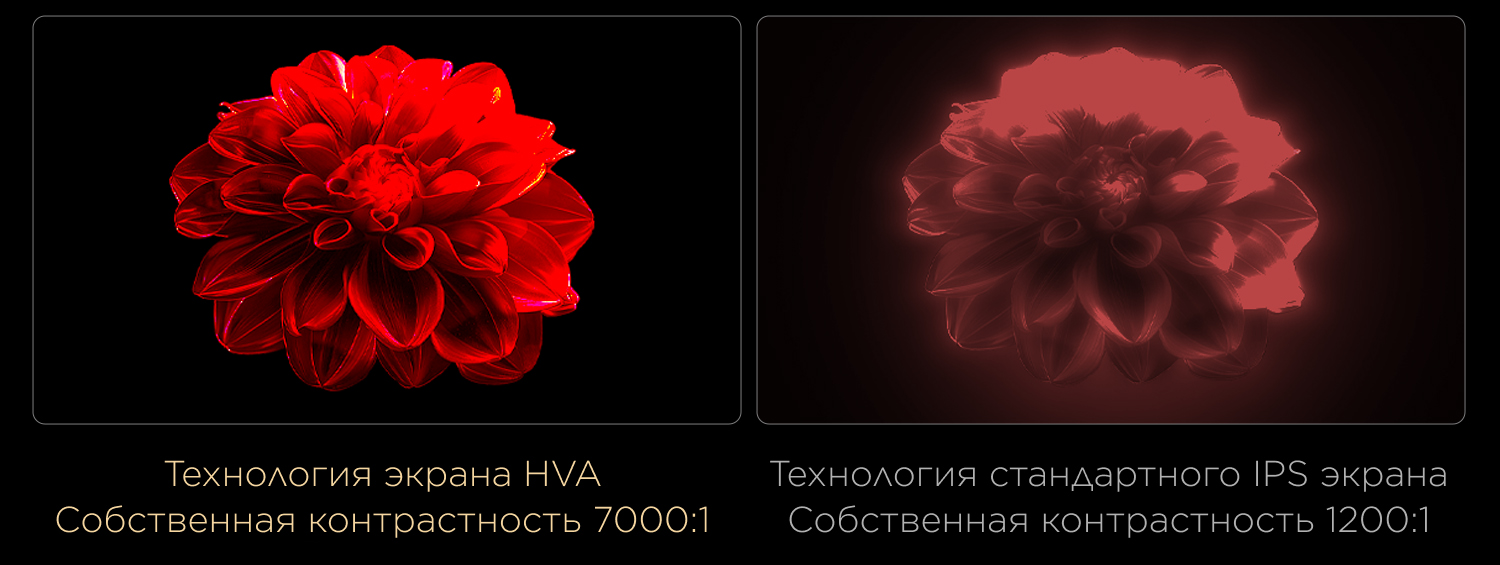 Up to 7000:1* ultra-high native contrast ratio