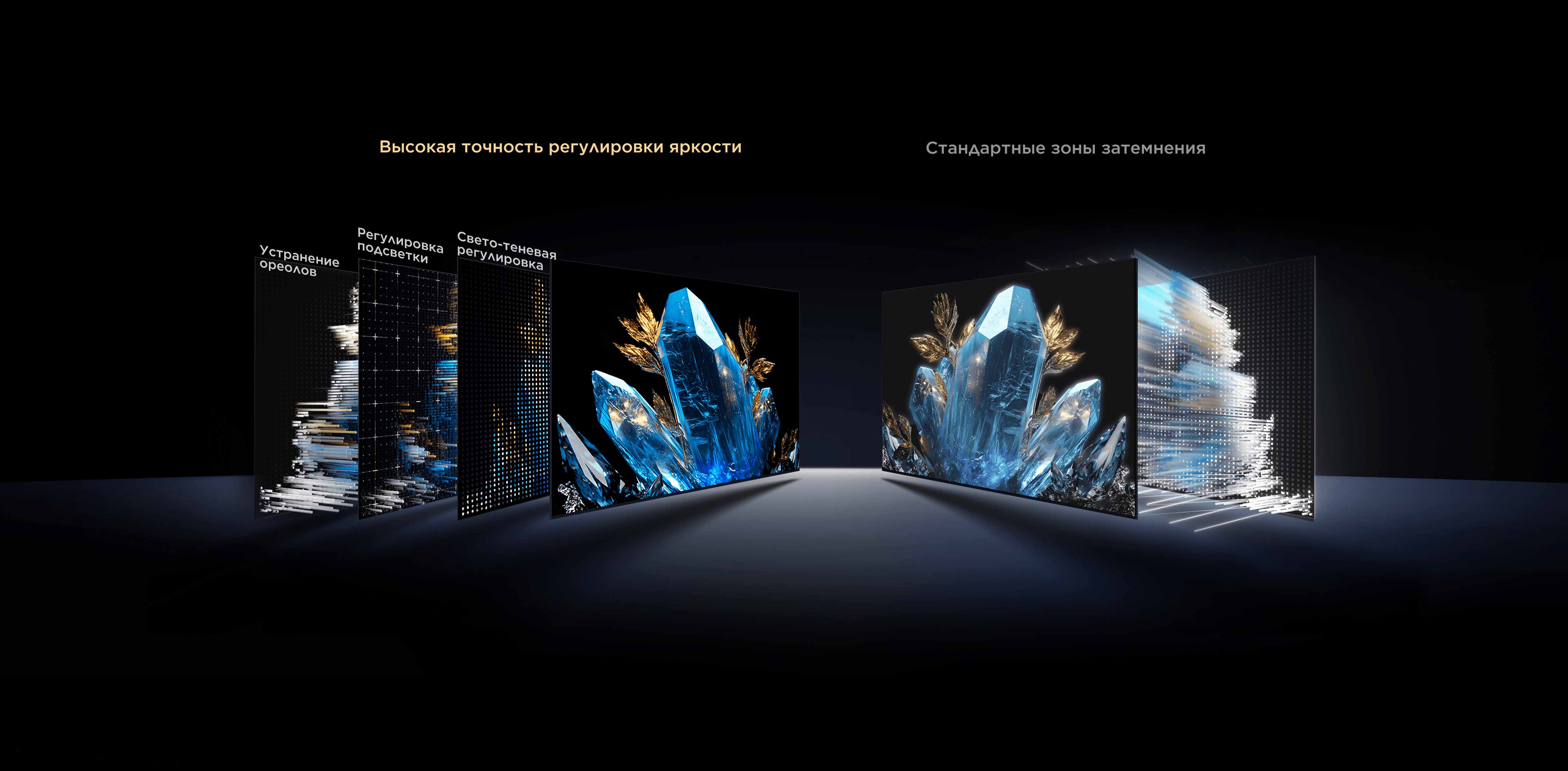 C8K TV Precise Dimming Series 