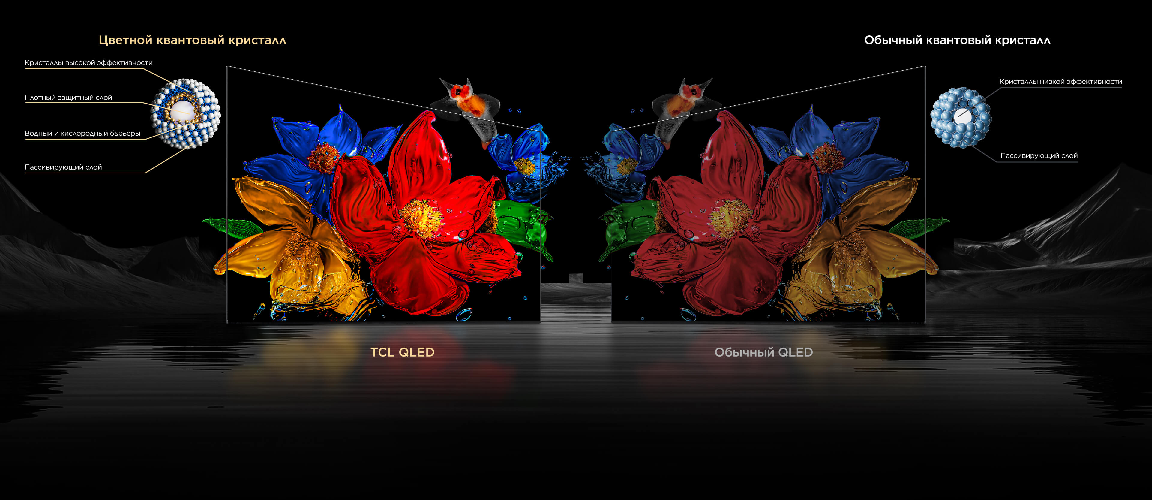 C8K TV More than a billion hues of vivid color