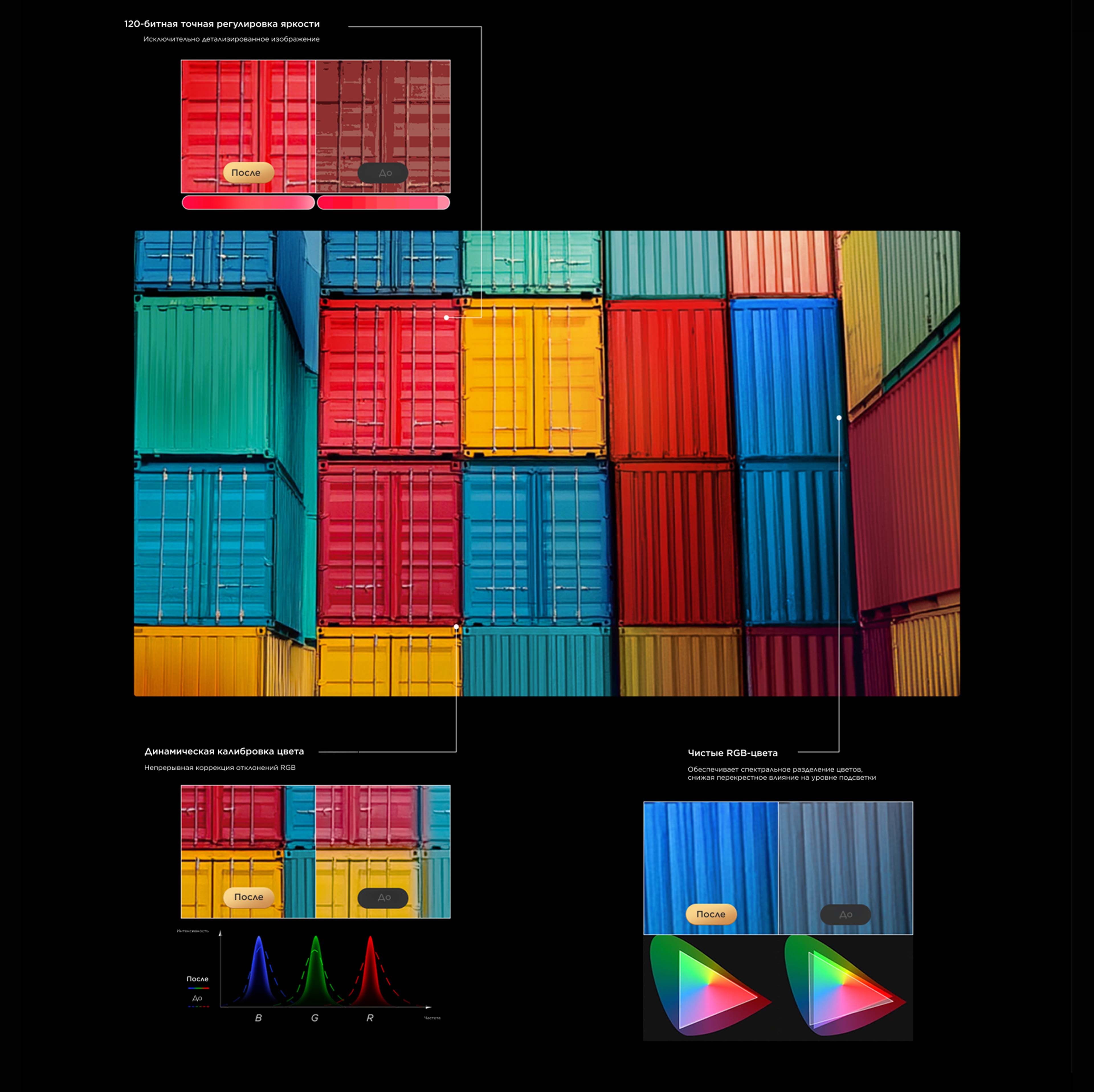 Benchmark RGB Color Control Algorithm