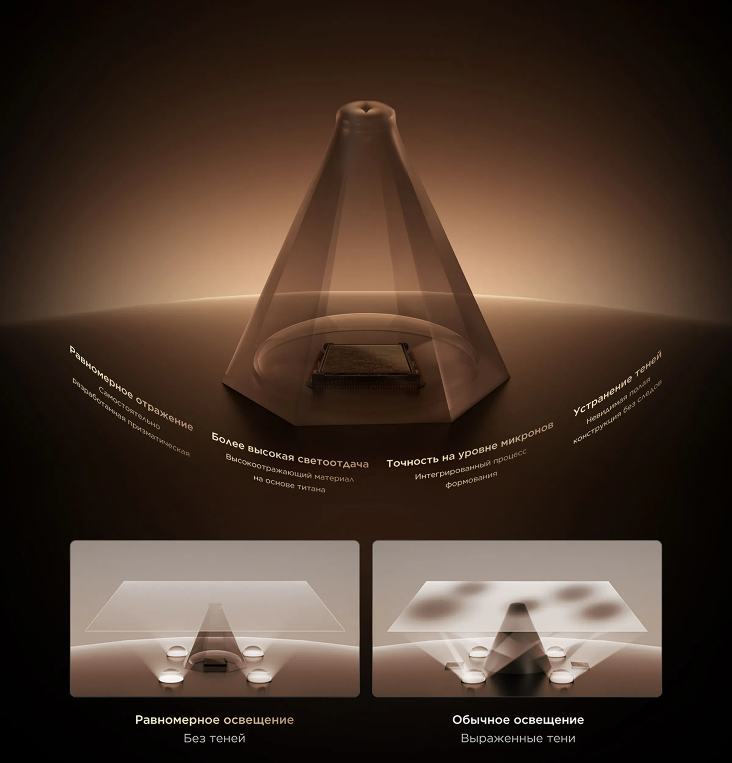 Shadowless Uniform Light Support