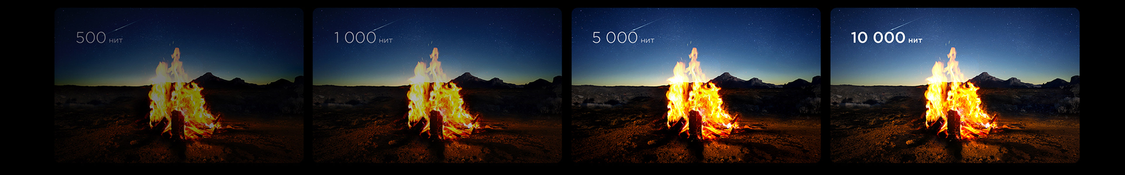 SQD-Mini LED Higher Brightness