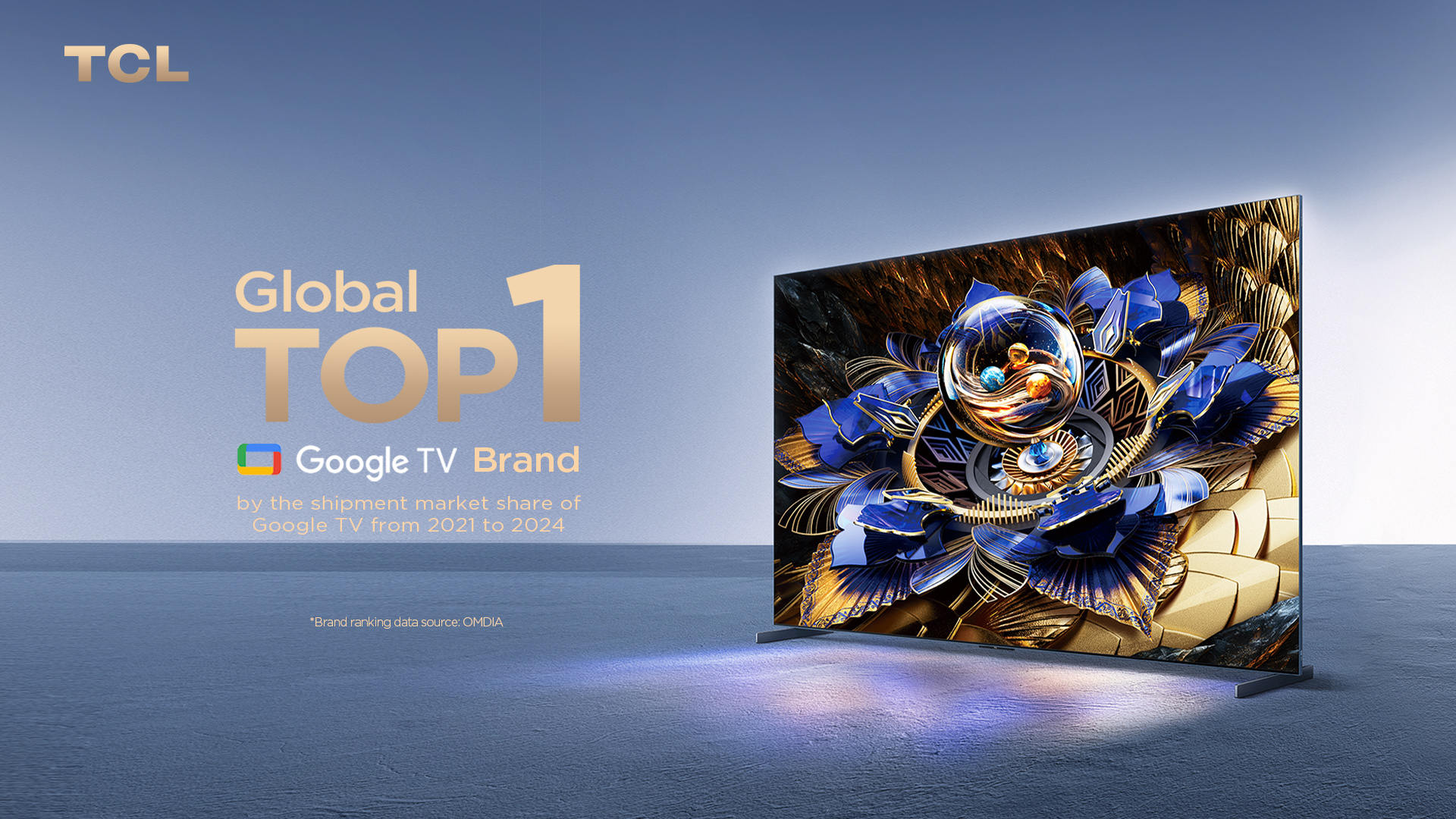 TCL Achieves Triple Top 1 Rankings in Global TV Shipments Across Key Categories