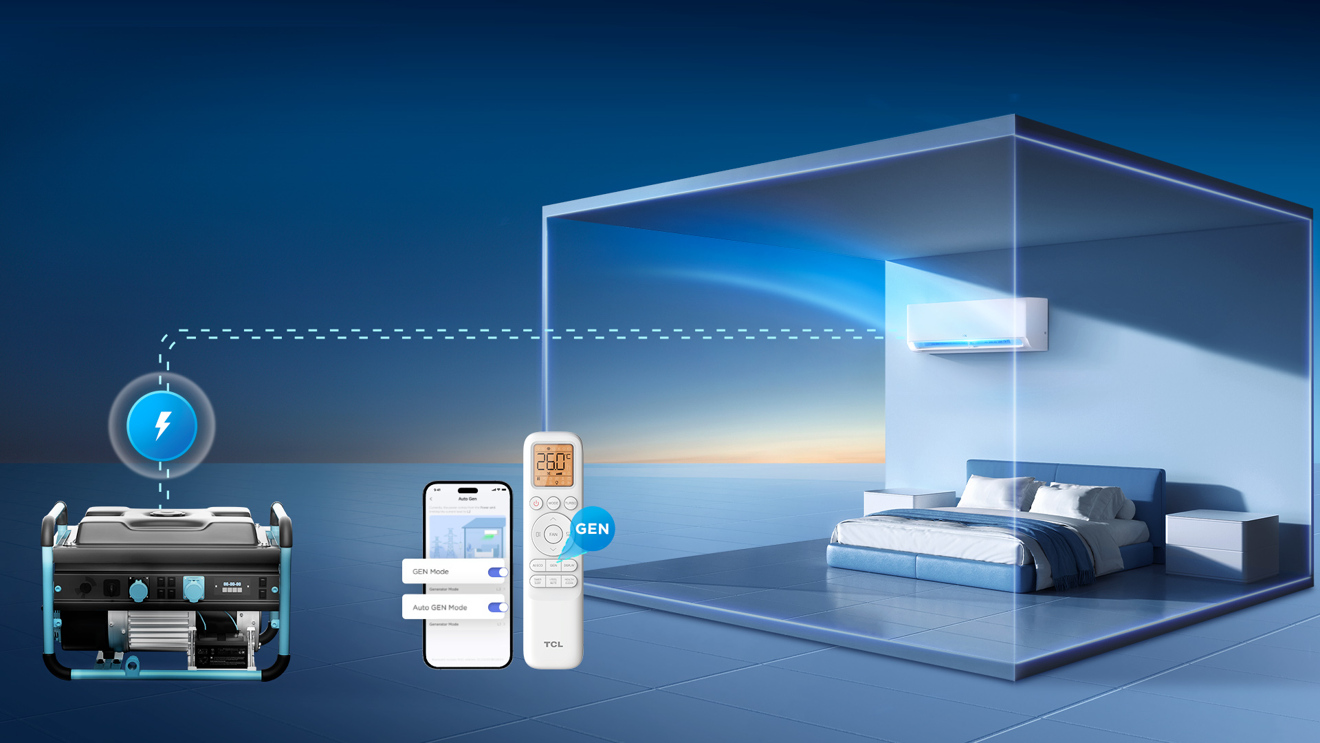 TCL SaveIN AI Series AC 6-speed Gen Mode